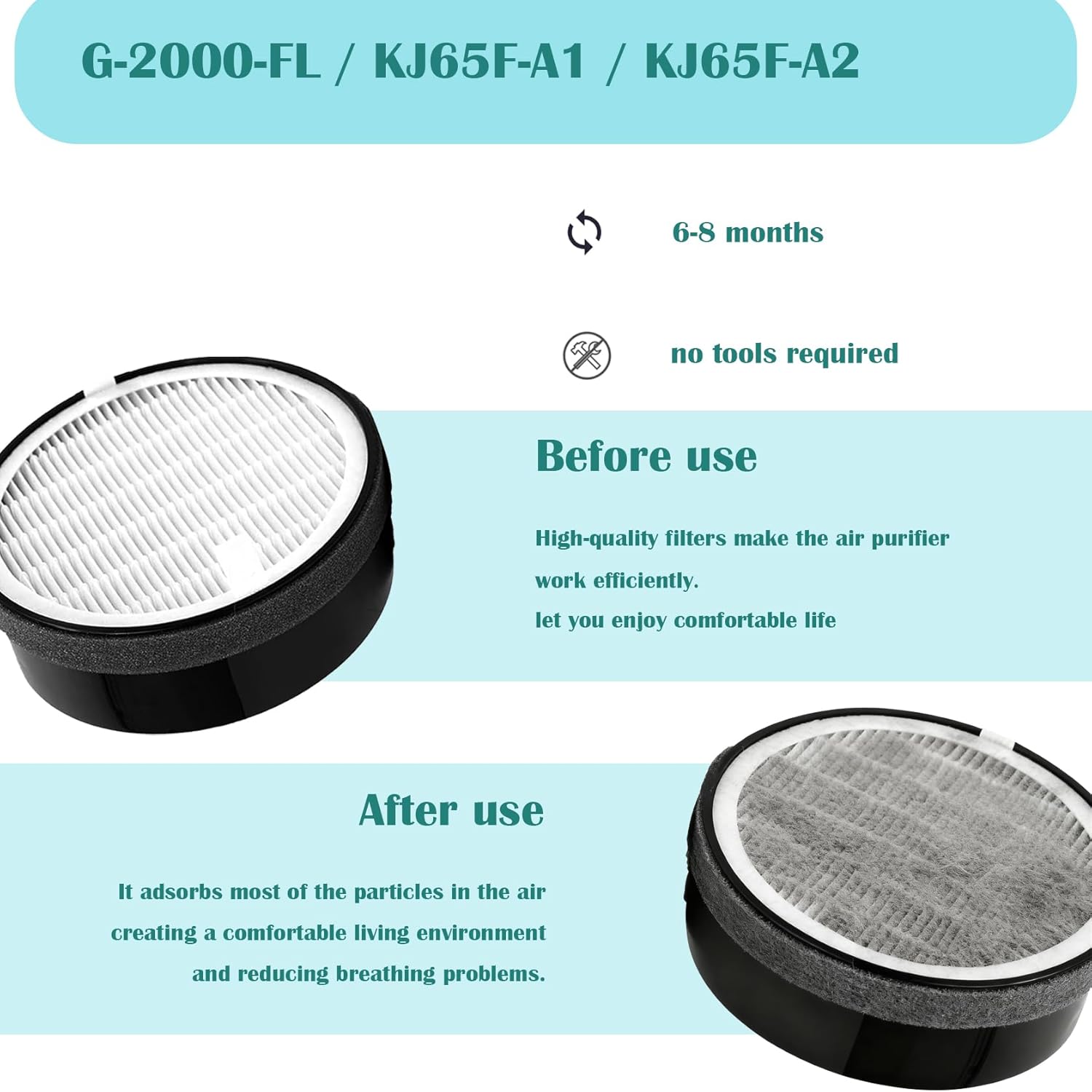 Image showing a new, clean DAODEFUL G-2000-FL filter labeled 'Before use' and a used, dirty filter labeled 'After use', with text indicating a 6-8 month replacement interval and no tools required.