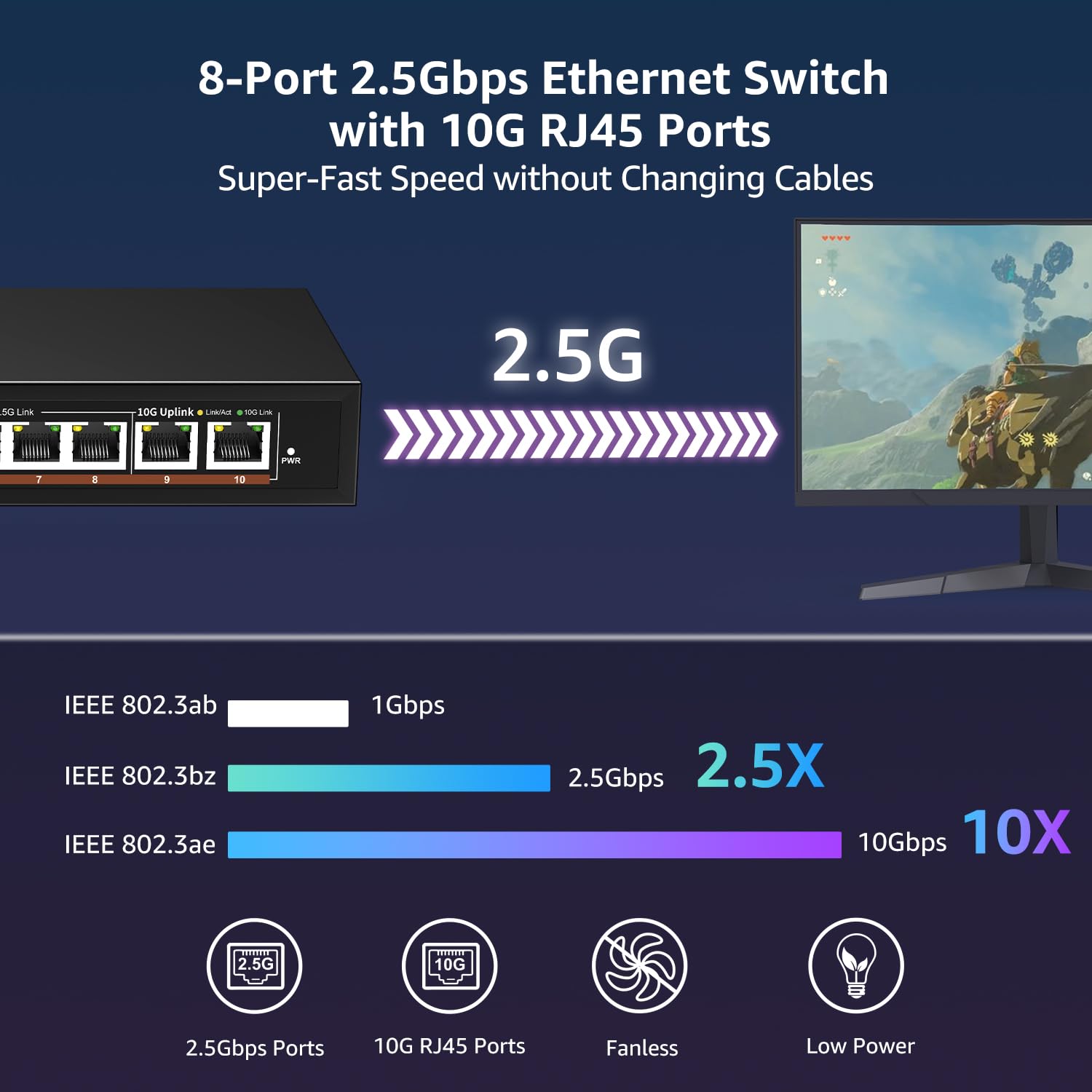 Switch Ethernet 10G de 10 Puertos No Gestionado, 8 x 2.5G Base-T, 2 x 10Gb RJ45, Compatible con 100/1000/2500Mbps, Carcasa Metálica sin Ventilador, YuanLey Switch de Red 2.5G/10G para NAS, WiFi 6 Ap