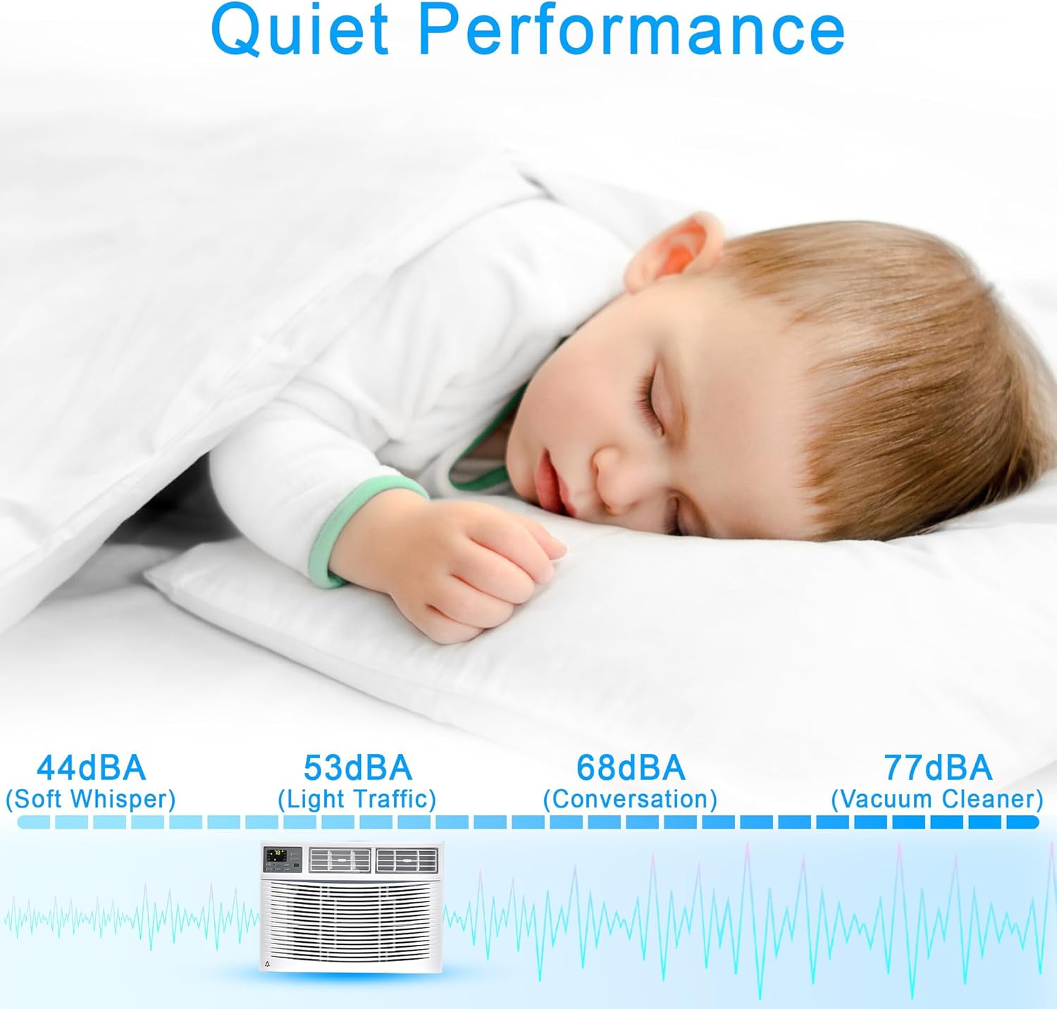 Window Air Conditioner, 10000 BTU Compact AC Unit, Energy Saving Window AC, Smart AC with 3 Modes Cool Dry Fan Speed Control,Cools Up to 450 Sq.Ft,115v Mini Air Conditioner for Bedroom,Office,Home