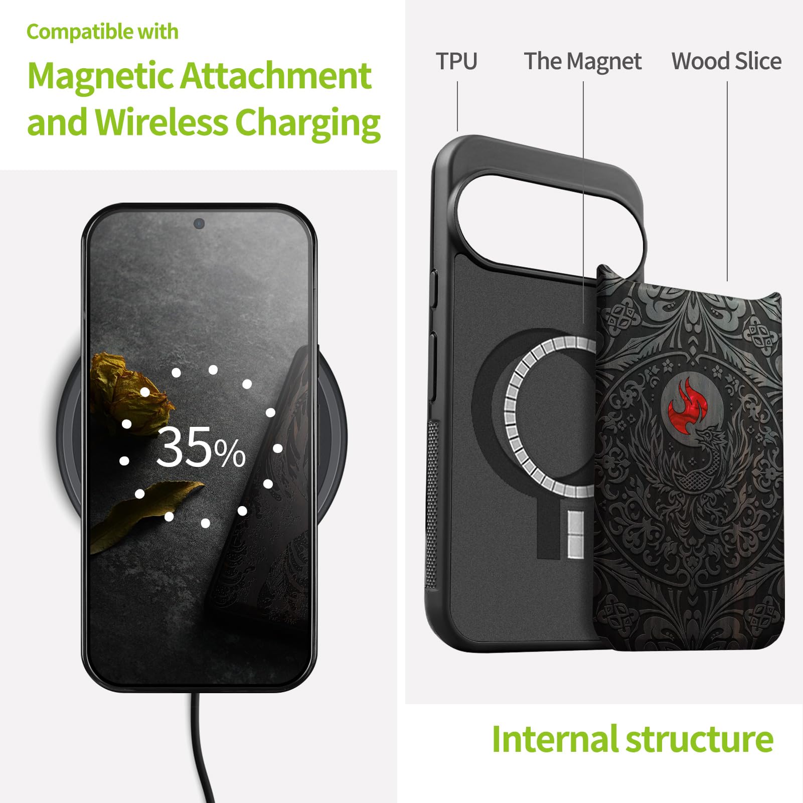 Carveit Madera Funda para Pixel 11 Pro XL (Oscura-Phoenix en simetría) | Compatible con MagSafe [Grabado en madera e incrustación de mejillones] Magnética Cover para Google Pixel 11 Pro XL Carcasa