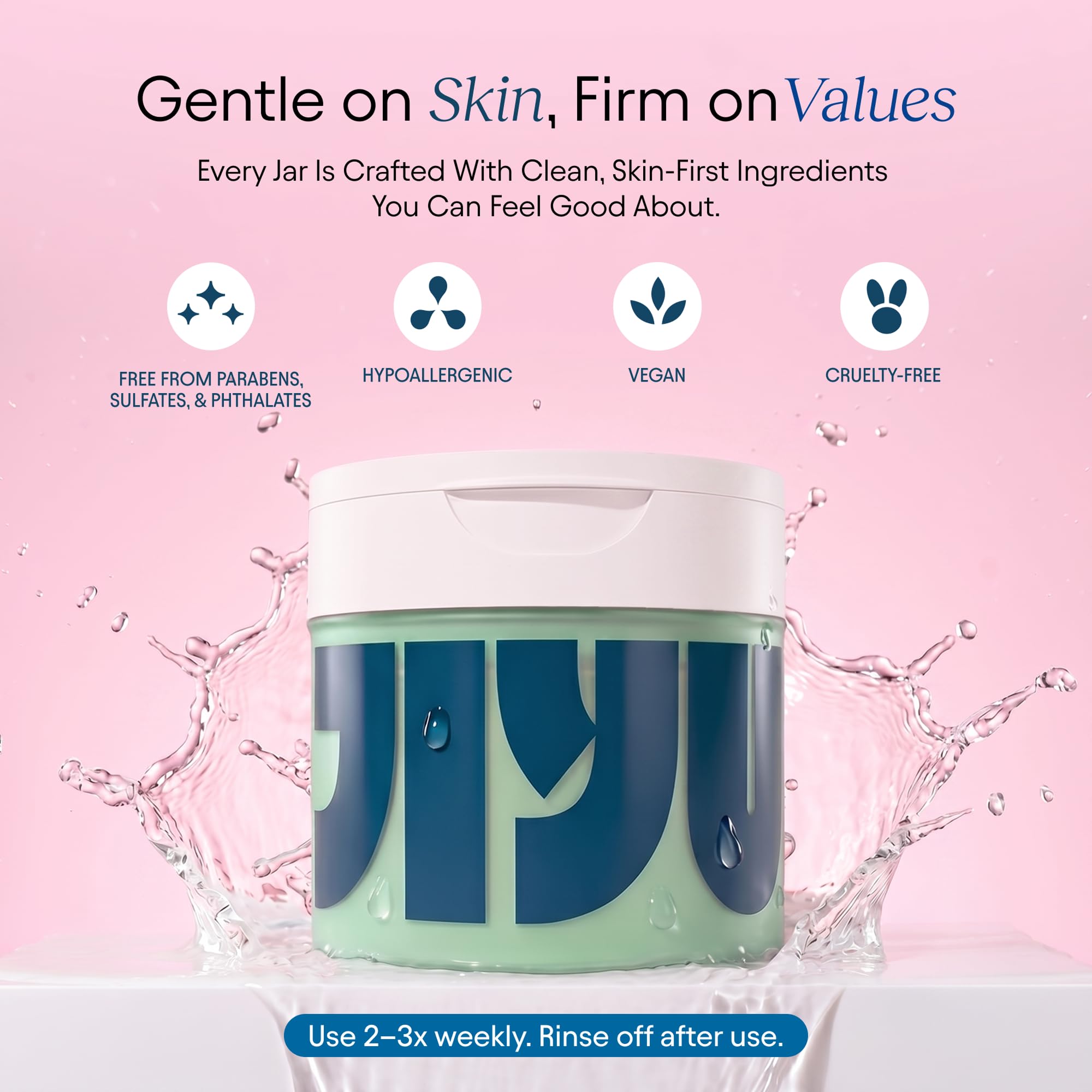JIYU Cleansing Polish Pads with AHA, BHA & Niacinamide, 60 Count