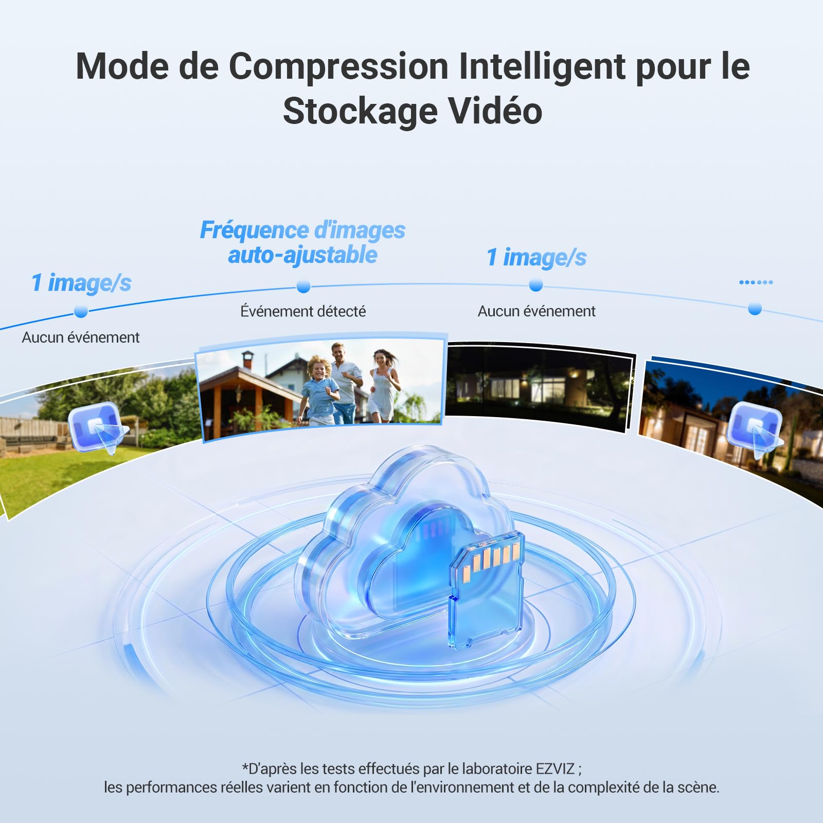 EZVIZ 3K(5MP) x 3 Caméra de Surveillance Extérieure Wi-FI à Triple Objectif, Reconnaissance Faciale Locale, Zoom Hybride x 12, Détection Personne/Véhicule, Vue Nocturne Couleur, Couverture 360°, C90f