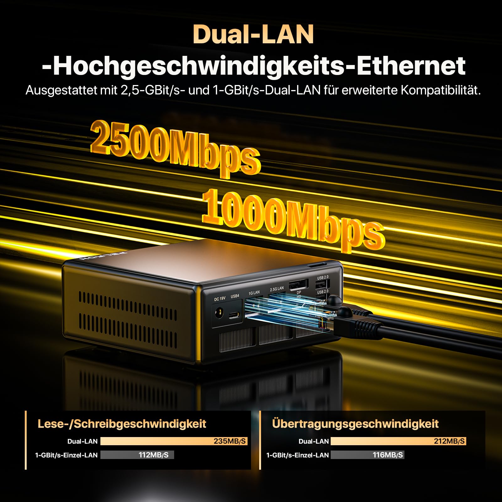 PELADN Mini PC Gaming, Ryzen 5 7640HS (Upgraded 6600H/6800H, up to 5.0GHz), 16GB DDR5 1TB SSD, Dual LAN, Quad Display, Mini Desktop Computer, WiFi6/BT5.2/USB4/USB3.2/DP/HD, for Home, Office & Gaming