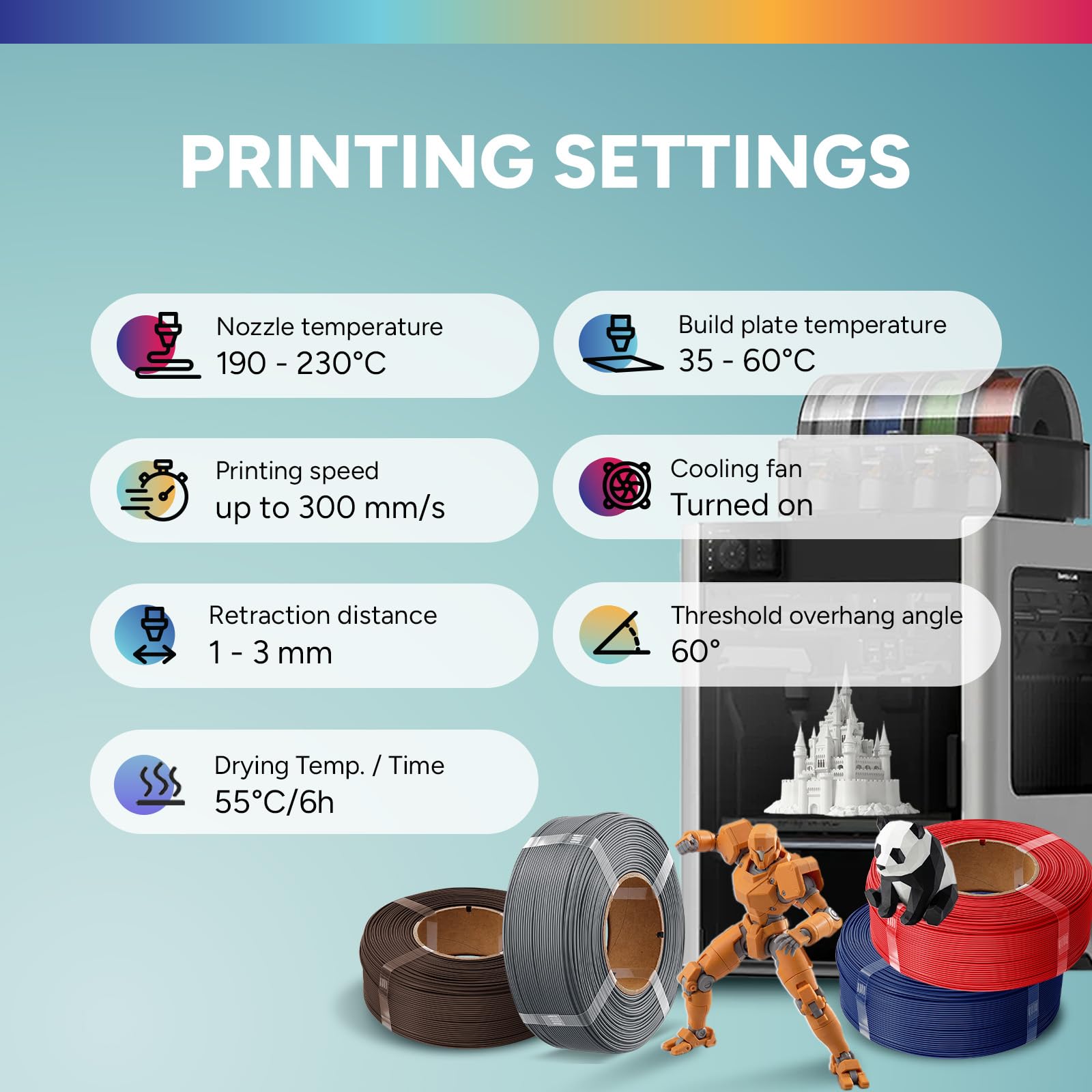 OVERTURE 2 kg PLA wkład filament 1,75 mm do drukarki 3D, opakowanie 2 szt. 1 kg PLA do szpuli wielokrotnego użytku firmy Bambu Lab, dokładność ± 0,02 mm (fioletowy+zielony)