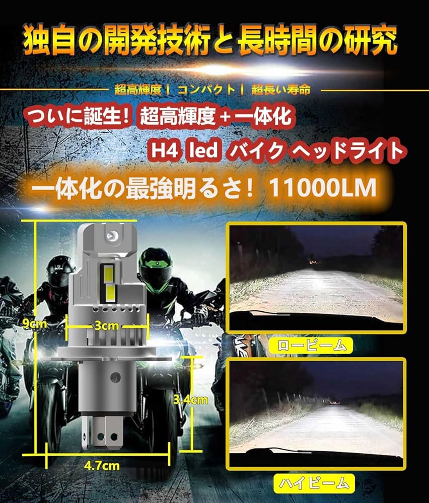 Amazon | SIVNDEAUTO 一体化 最強 超爆光11000LM! H4 led ヘッド
