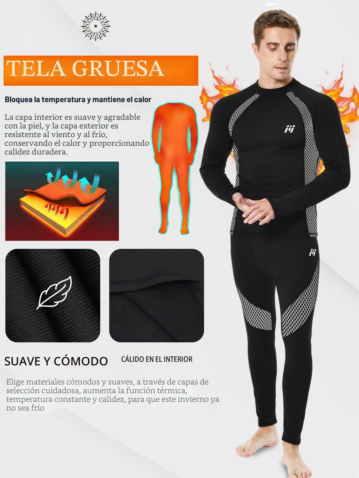 Hombre Conjunto de Ropa Interior Térmica, Base Layer de Invierno Long Johns Traje de Compresión de Secado Rápido Camisetas y Pantalones de Manga Larga para Esquí Deportivo Correr