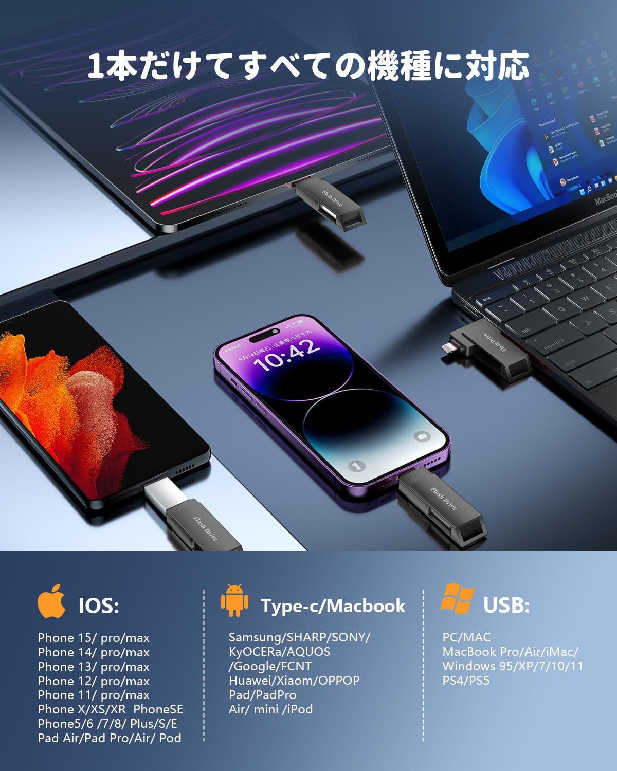 Vackiit「MFi認証取得」iPhone用 512GB usbメモリusb 【公式通販】