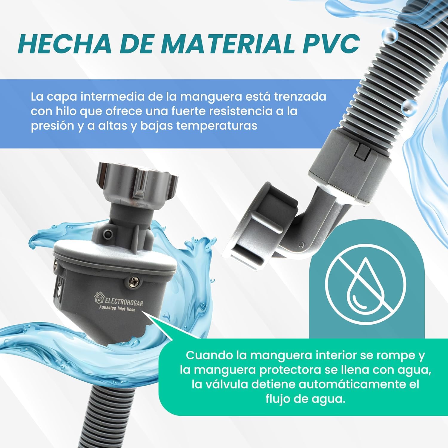 Manguera Aquastop 3M | Compatible con todas las Marcas de Lavadora y Lavavajillas | Conexión de 3/4" | Sistema Antifugas | Seguridad Contra Inundaciones | Certificación VDE