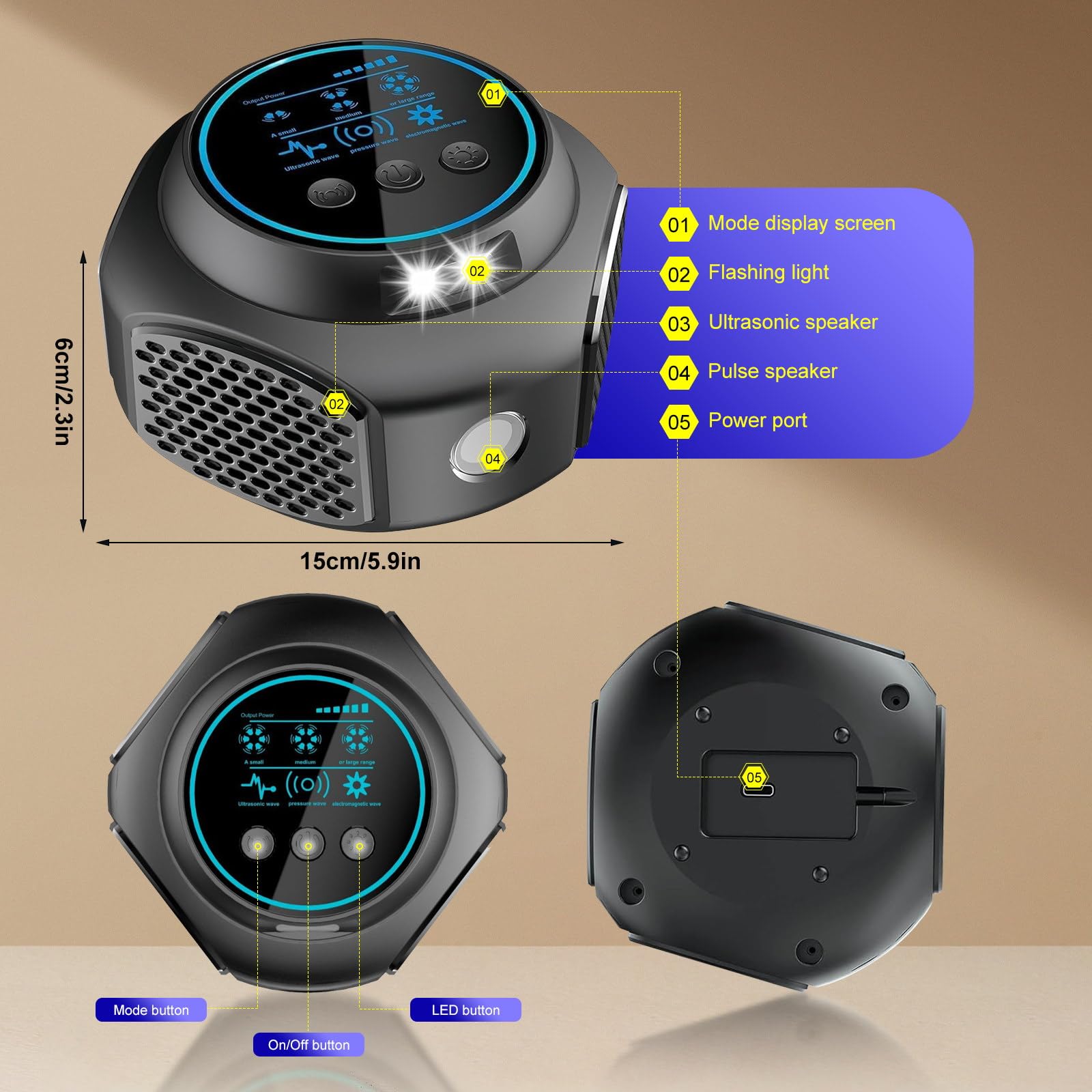 EPROICKS Ultrason Souris Et Rats, Couverture à 360 Degrés,Répulsif Souris Ultrason, Modulation De Fréquence Intelligente, Adapté à La Répulsion des Rongeurs dans De Multiples Scénarios