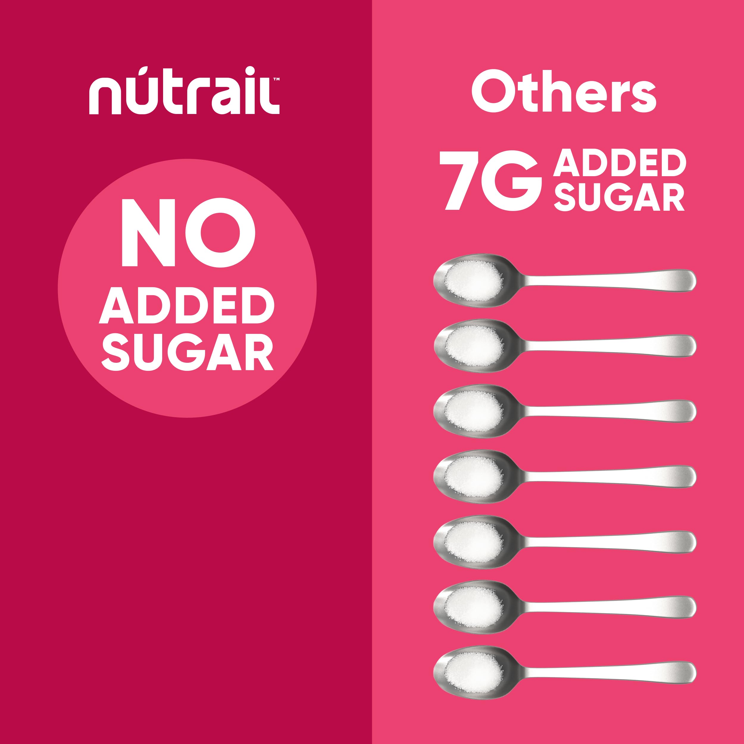 NuTrail Nussmüsli, Vanille-Erdbeere, ohne Zuckerzusatz, Keto, Low Carb, glutenfrei, getreidefrei, gesundes Frühstück, 237 ml, 6 Stück