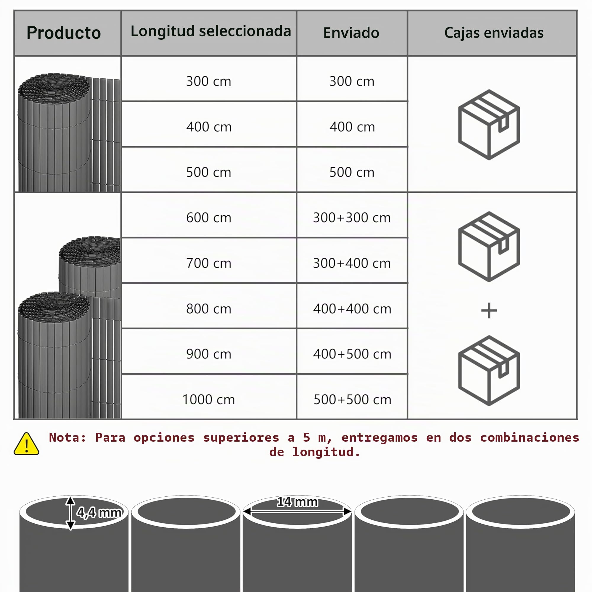 Ribelli® Estera de PVC de protección Visual para balcón, protección contra el Viento (90 x 400 cm, Antracita)
