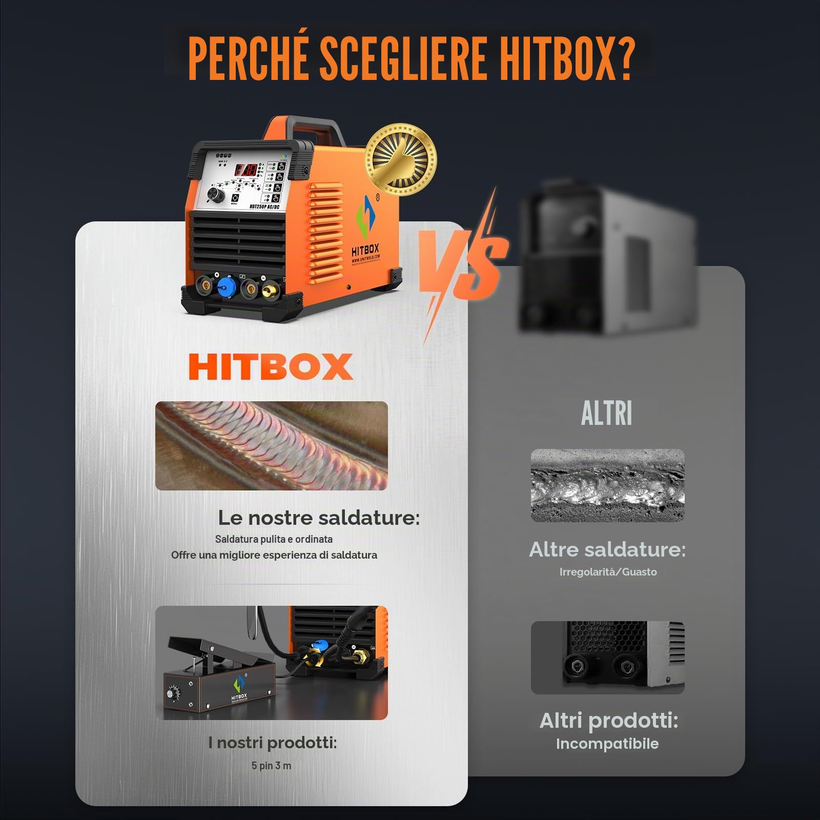 HITBOX Saldatrice TIG 6 in 1 AC/DC, 200 A, funzione pulsata, tecnologia inverter IGBT, controllo digitale 2T/4T, nuova versione per alluminio, acciaio inox e acciaio (HBT250P AC/DC)