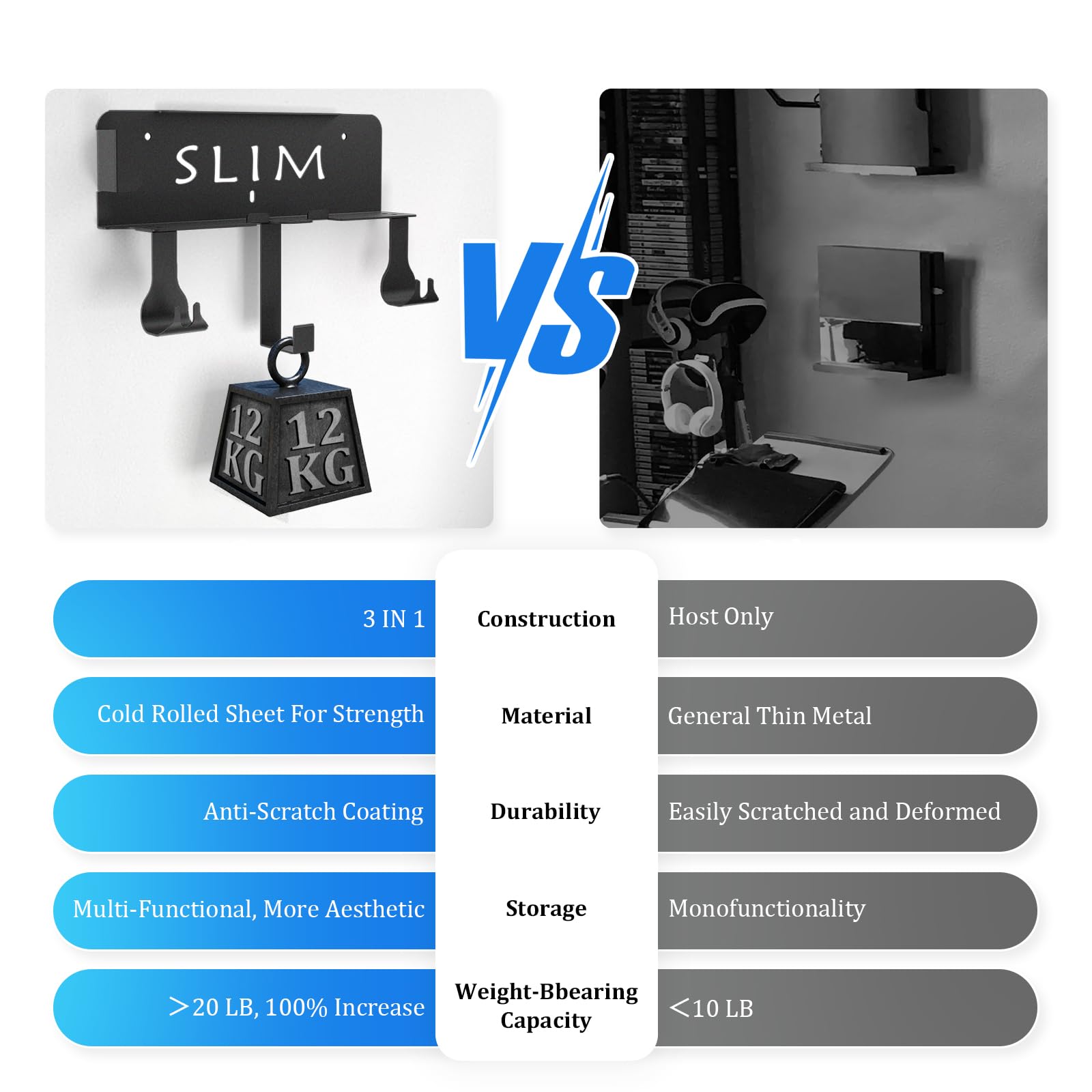 Wall Mount for PS4 Slim with Detachable 2 Controller Holder & Headphone Hanger, Metal Stealth Wall Mount Stand for Playstation 4 Slim