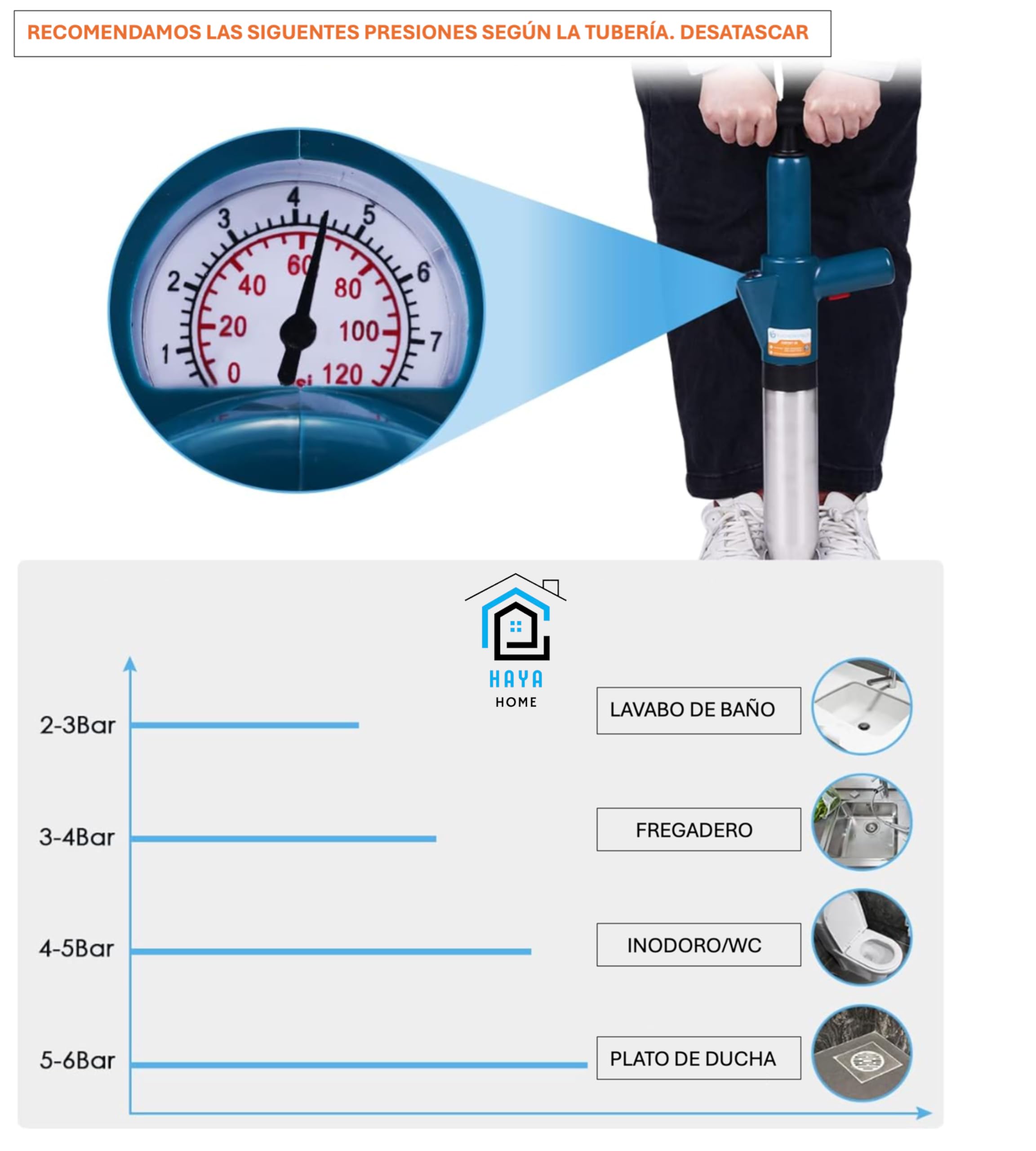 HayaHome - Desatascador Tuberías WC Desatascador Profesional con Aire Comprimido para Desagües e Inodoro Desatascador Inflable de alta presión para Inodoro Lavabo Bañera Tubería Plato Ducha Fregadero