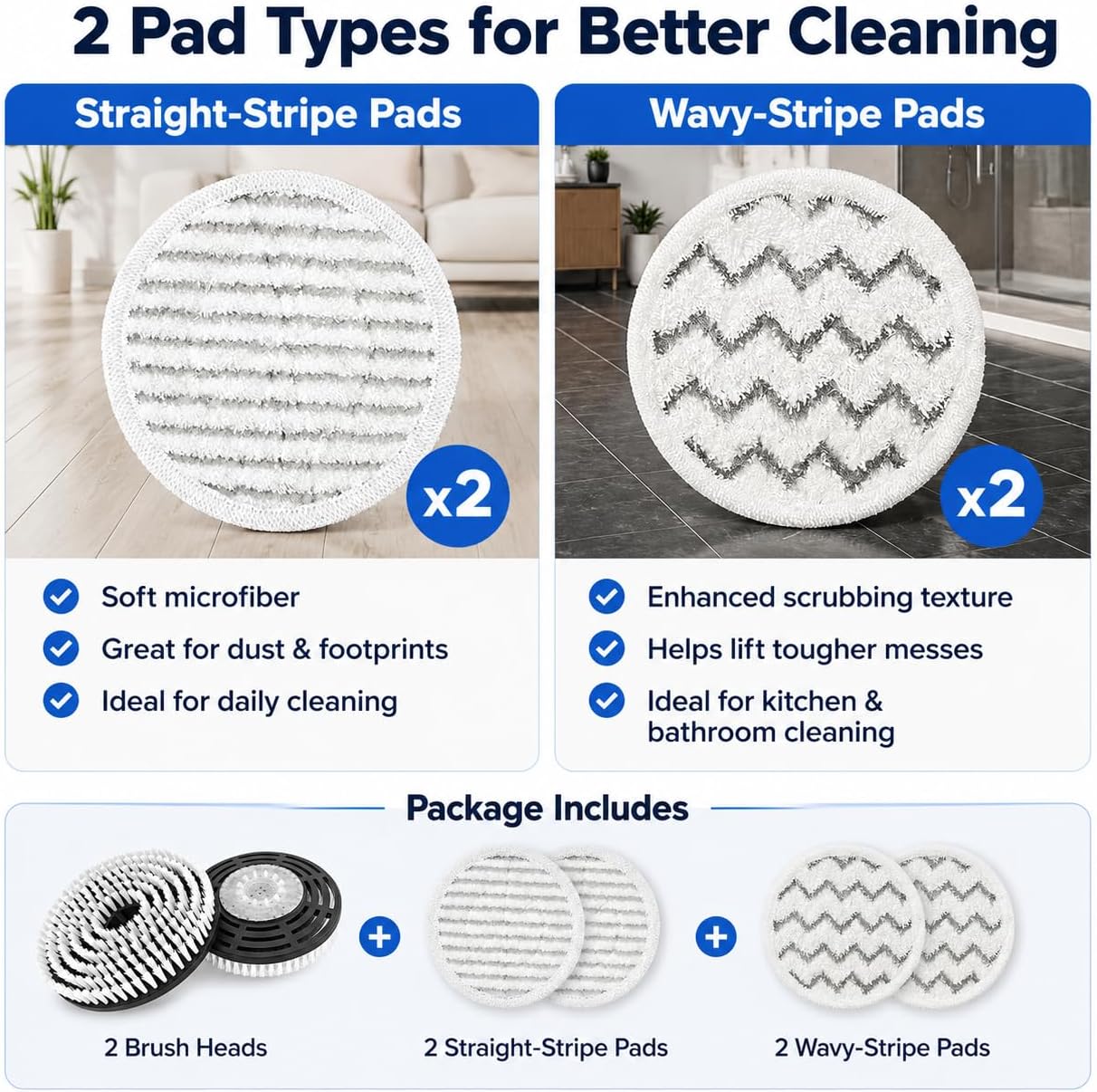 Steam & Scrub Mop Replacement Pads Kit for Shark S8001 S8002BRN S8200 S8201 S7001 S7201 Series, Heavy Duty Scrub & Daily Clean Bundle, Washable Reusable (2 Brush Heads + 4 Pads)