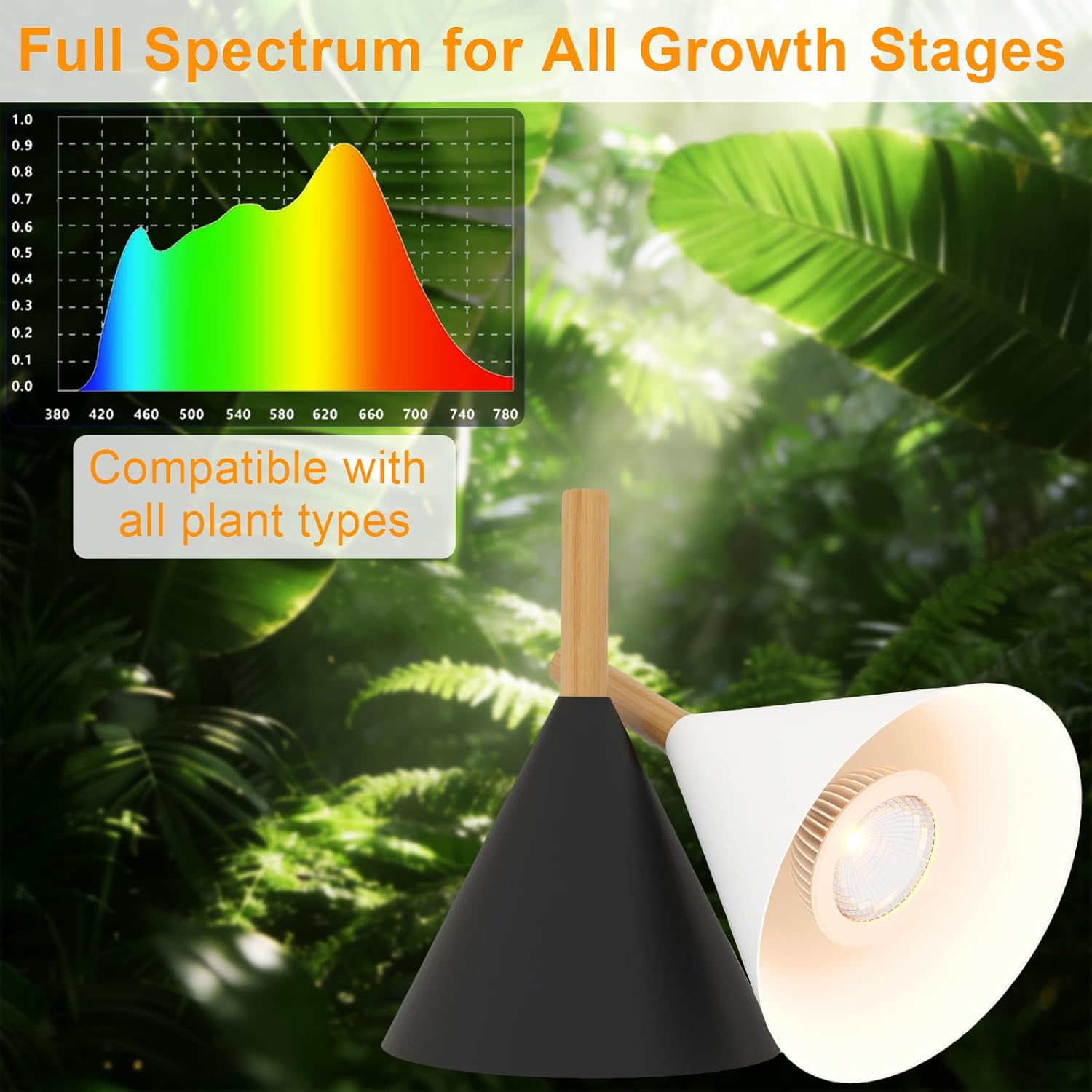 Hanging Grow Light with Timer, 20W Full Spectrum Plant Lamp for Indoor Plants, 14.5 ft Power Cord, Adjustable Height, Wall-Mounted Growing Light for Large Tall Plants, Succulents and Flowers (White)