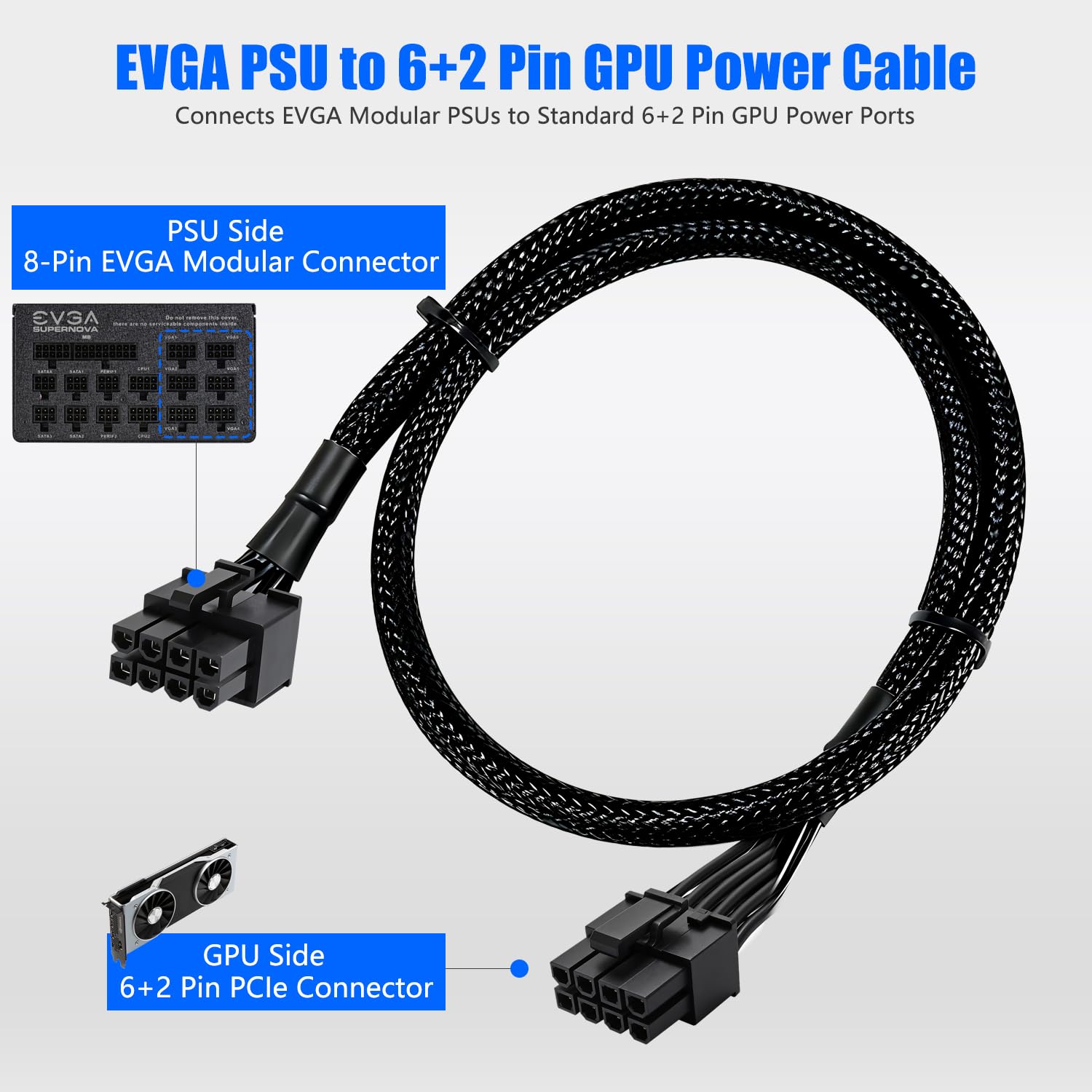 8 Pin PCIe Power Cable for GPU, Compatible with EVGA Power Supply Only, 8 Pin to 6+2 GPU Cable, 18AWG 25.6 Inch Sleeved Graphics Card Cable, Not Compatible with Corsair