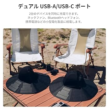 Amazon.co.jp: EcoFlow Power Hat ソーラーパネル 太陽光パネル