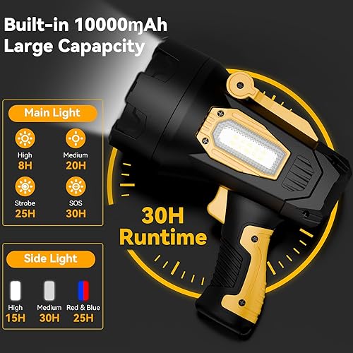 Miniatura 4 de Linterna de foco recargable, 99,000 lúmenes, proyector LED súper brillante con luz COB y trípode plegable, 10000Ah 30H de larga duración, luz de
