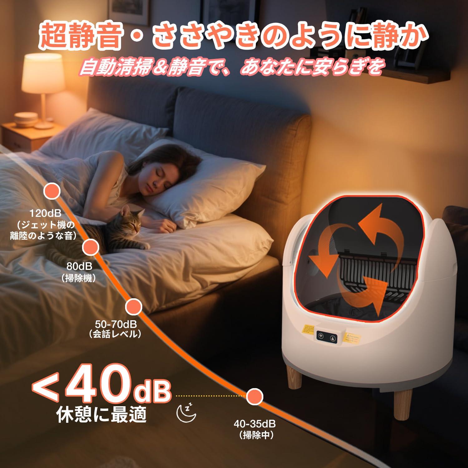 Amazon | Aoruefar 猫 トイレ 自動 全自動猫トイレ 革新屋根なし