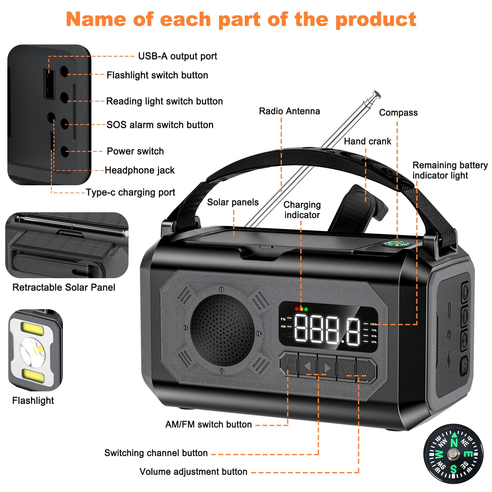 12000mAh radio Manovella,2 Pannelli Solari,AM/FM Radio Solare di Emergenza,3 Metodi di Ricarica 7 in 1 Radio Portatile di Emergenza,SOS,Torcia,Bussola,Lampada da Lettura