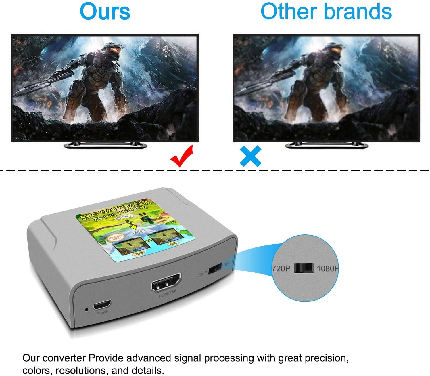 Discount 70% RCA to HDMI Converter,1080P Mini RCA Composite CVBS AV to HDMI Video Audio Converter Adapter Supports PAL/NTSC for Xbox/PS2/Wii/SNES/N64/VHS/VCR/DVD