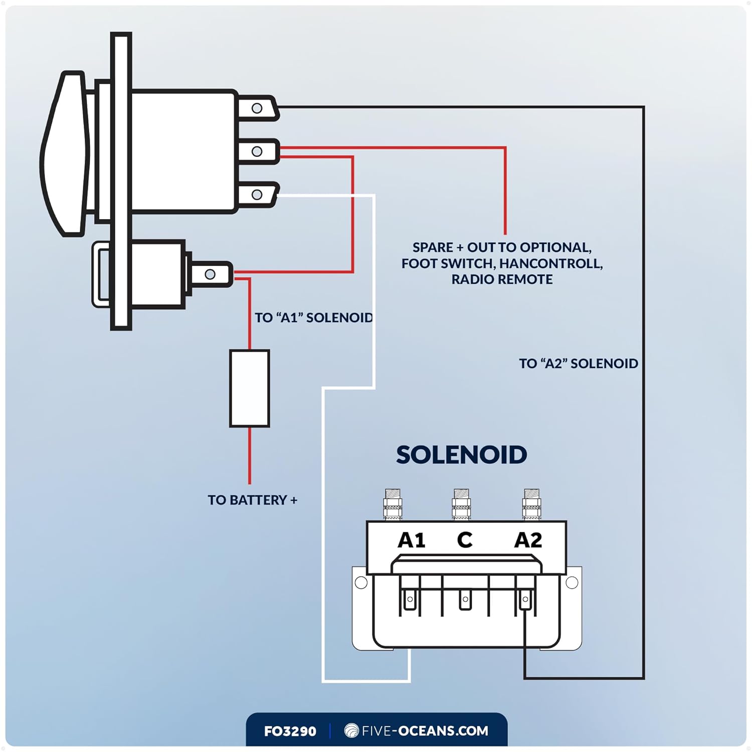 Five Oceans Boat Anchor Windlass Up/Down Rocker Switch Panel, Windlass Switch Panel with Safety Switch System, Waterproof, 12-24-Volts DC, 5-Amp, SPDT 3-Terminal Switch, Stainless Steel Plate - FO3290