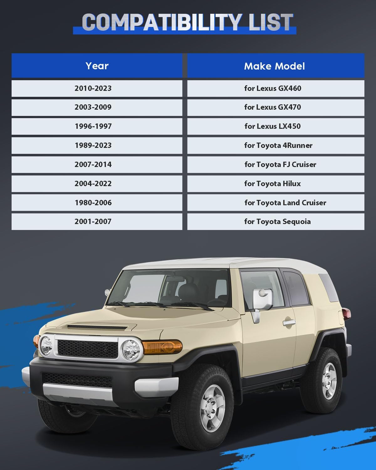 ECCPP 2PCS 6x5.5 to 6x5.5 Wheel Spacers Hub Centric 1" 6 Lug 6x139.7mm Fits for Toyota for 4runner 1989-2023| for Toyota for tacoma 1995-2023| for Toyota for tundra 2000-2006