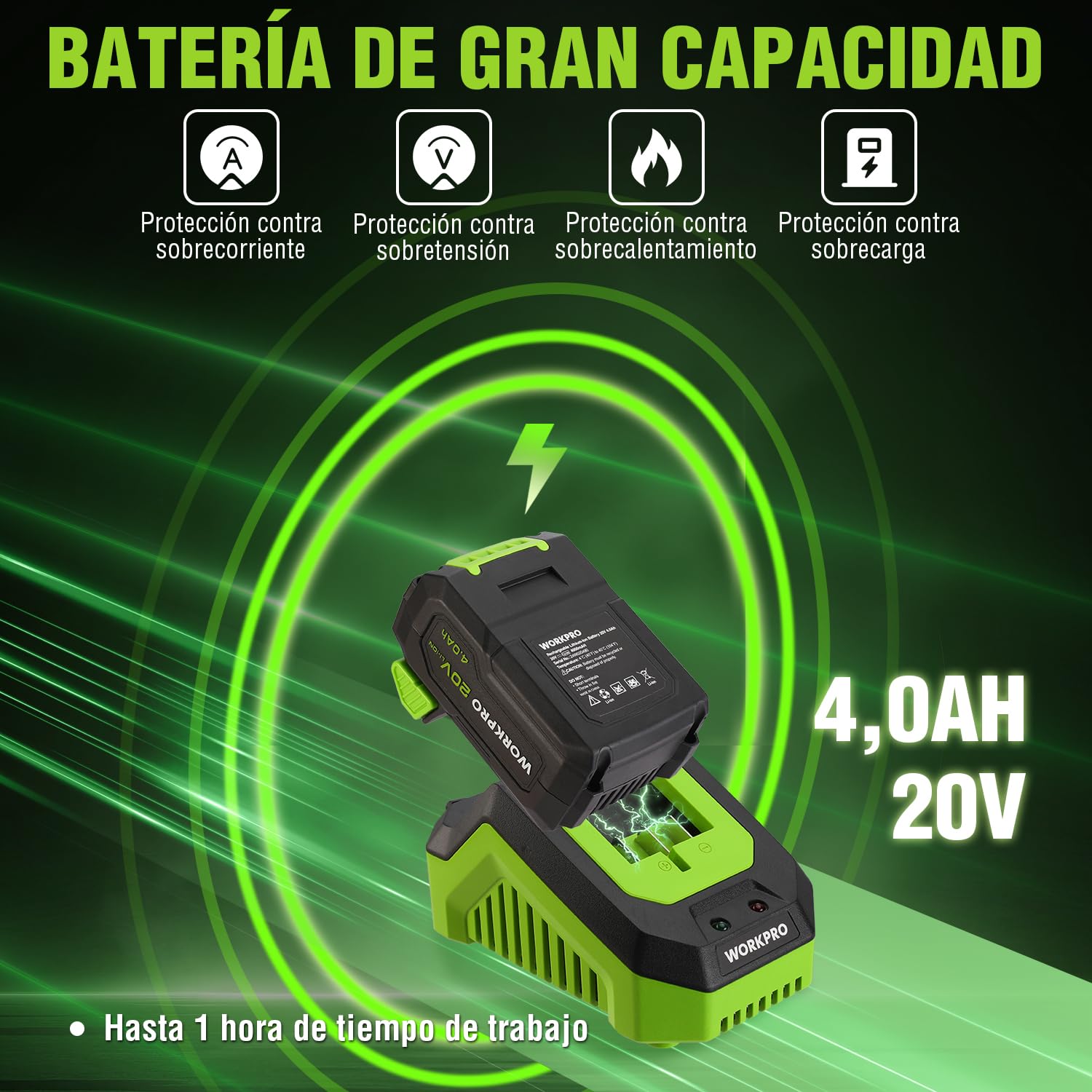 WORKPRO 20V Pulidora Coche Sin Escobillas, Pilidora Orbital Inalámbrica de Acción Doble, 7 Velocidades (2000-5000RPM), Mango D Desmontable, con Bolsa, para Pulido de Coche, Suelo, Baldosa, Mueble
