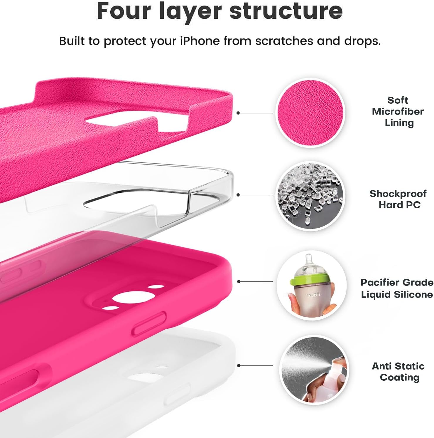 vooii compatible with iphone 16 pro case, liquid silicone upgrade [camera protection] [soft anti-scratch microfiber lining] shockproof phone case for iphone 16 pro 6.3 inch - hot pink hot pink iphone 16 pro