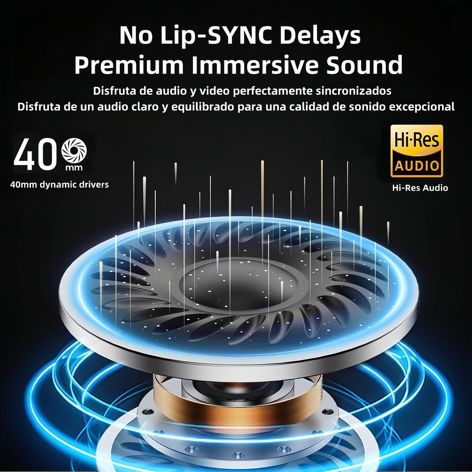 Auriculares Inalámbricos para TV, 2.4G y Bluetooth 5.3 Modo Dual Auriculares TV para Ancianos, Sin Retraso de Sincronización Labial, Aptos para Ancianos con Base Transmisión, Soporte Óptico/USB/RCA/BT