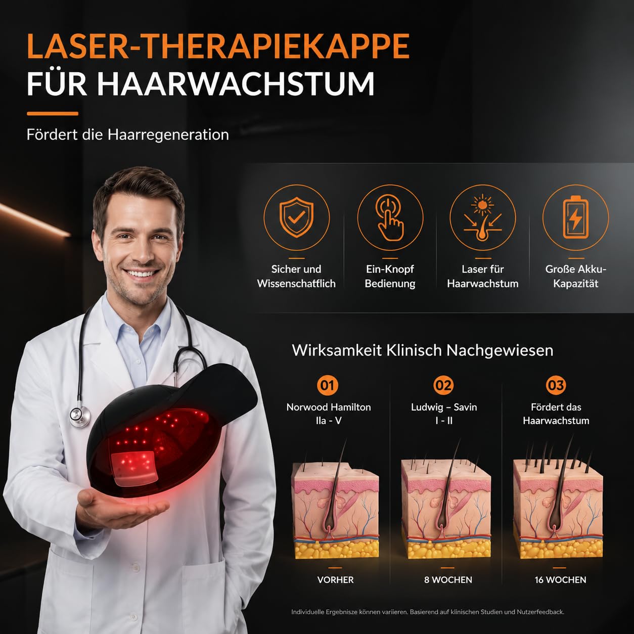 Rotlicht Haarwachstumskappe, 660nm+450nm+850nm Rotlicht Haare, Rotlichtlampe Haare Anti-Haarausfall, 4 Modi, Abnehmbarem Rotlicht Panel, Hair Growth Cap für Männer/Frauen