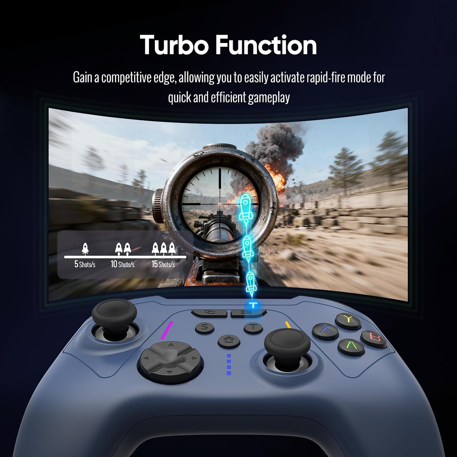 BETMI Wireless Controller for Xbox one/Series X|S/Windows 10/11(Blue) | Hall Effect Joysticks, Turbo, Macro, Remapping, Dual Vibration Function, 2.4GHz Gamepad