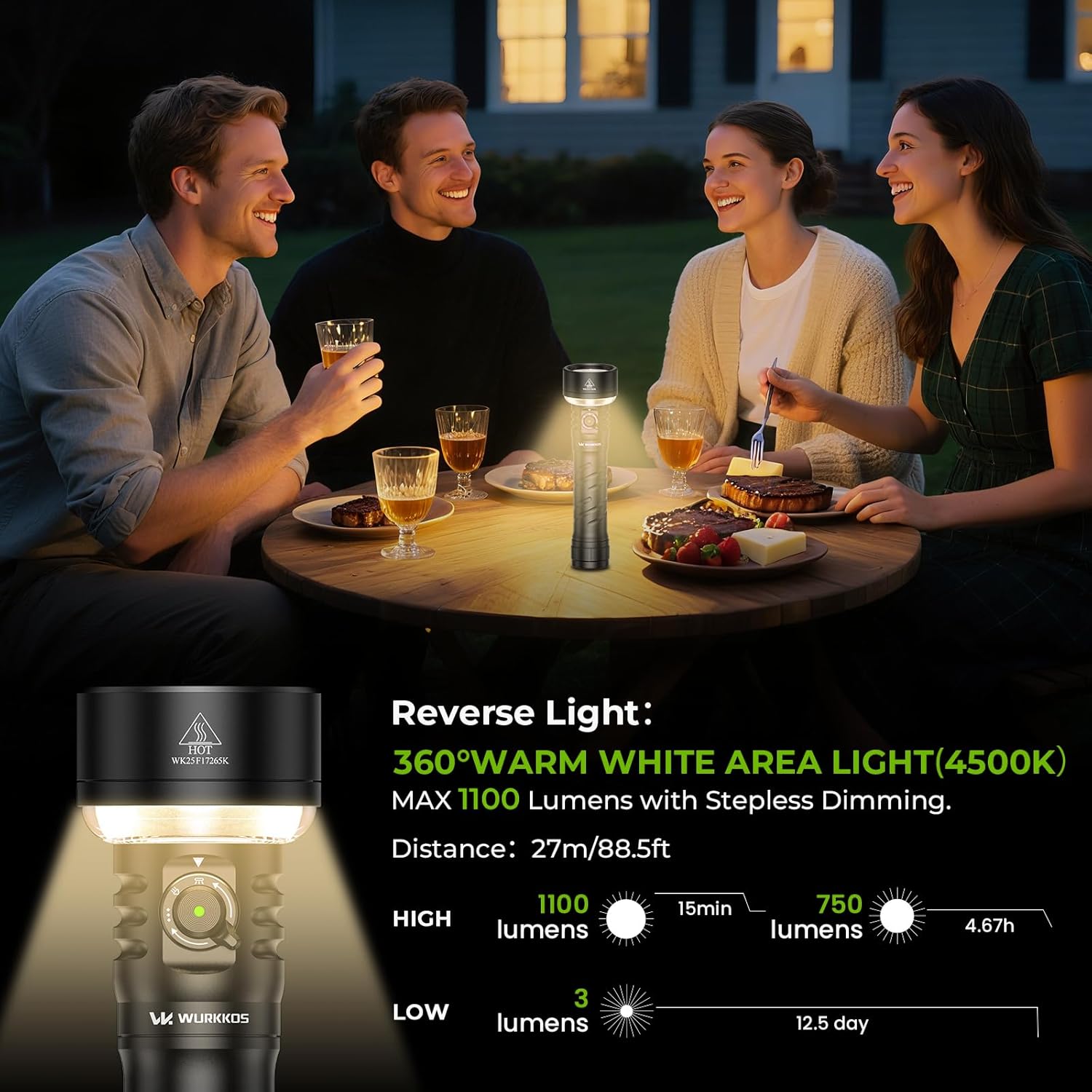 Wurkkos TS27 Rechargeable High Lumen Flashlights, 3200LM 2772Feet Long Throw Super Bright Flashlight,Bidirectional Lighting 300-hour Ultra-Long Flashlights, (with Threaded Interface) - Image 3