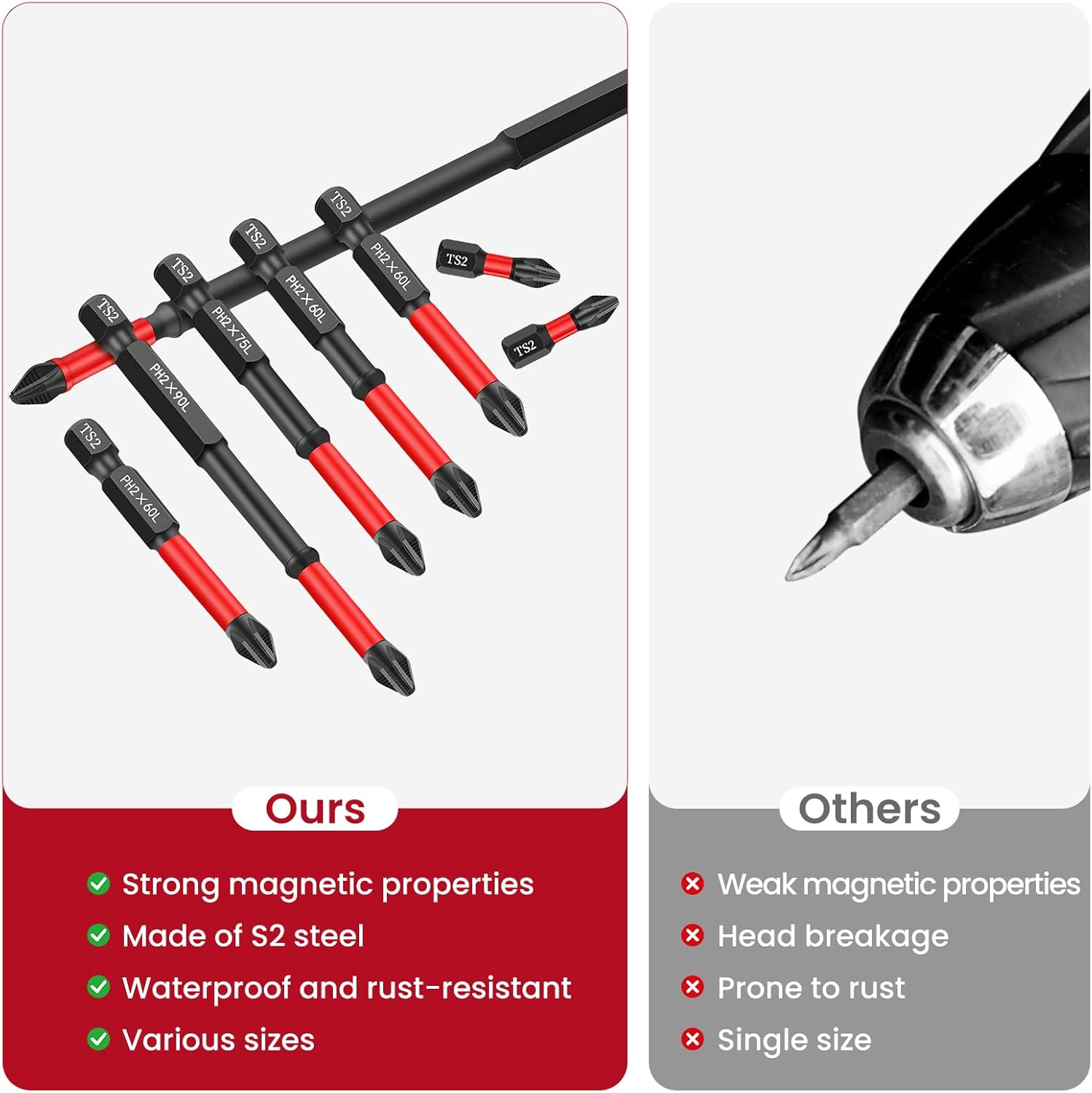 Impact Screwdriver Bit Set, FPH2 Electrician Bits with Insulated Glove, S2 Alloy Steel Rust Resistant, Fit 1/4" Hex Tools,(2.5/5/6.5/7/9/15cm) x 2 pcs
