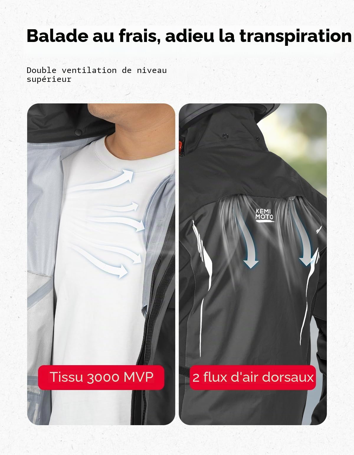 KEMIMOTO Combinaison de Pluie Moto Homme, 20000mm Imperméable Combinaison de Moto et Réfléchissante, Pantalon de Pluie Extérieur Blouson Léger pour Moto, Scooter, Touring
