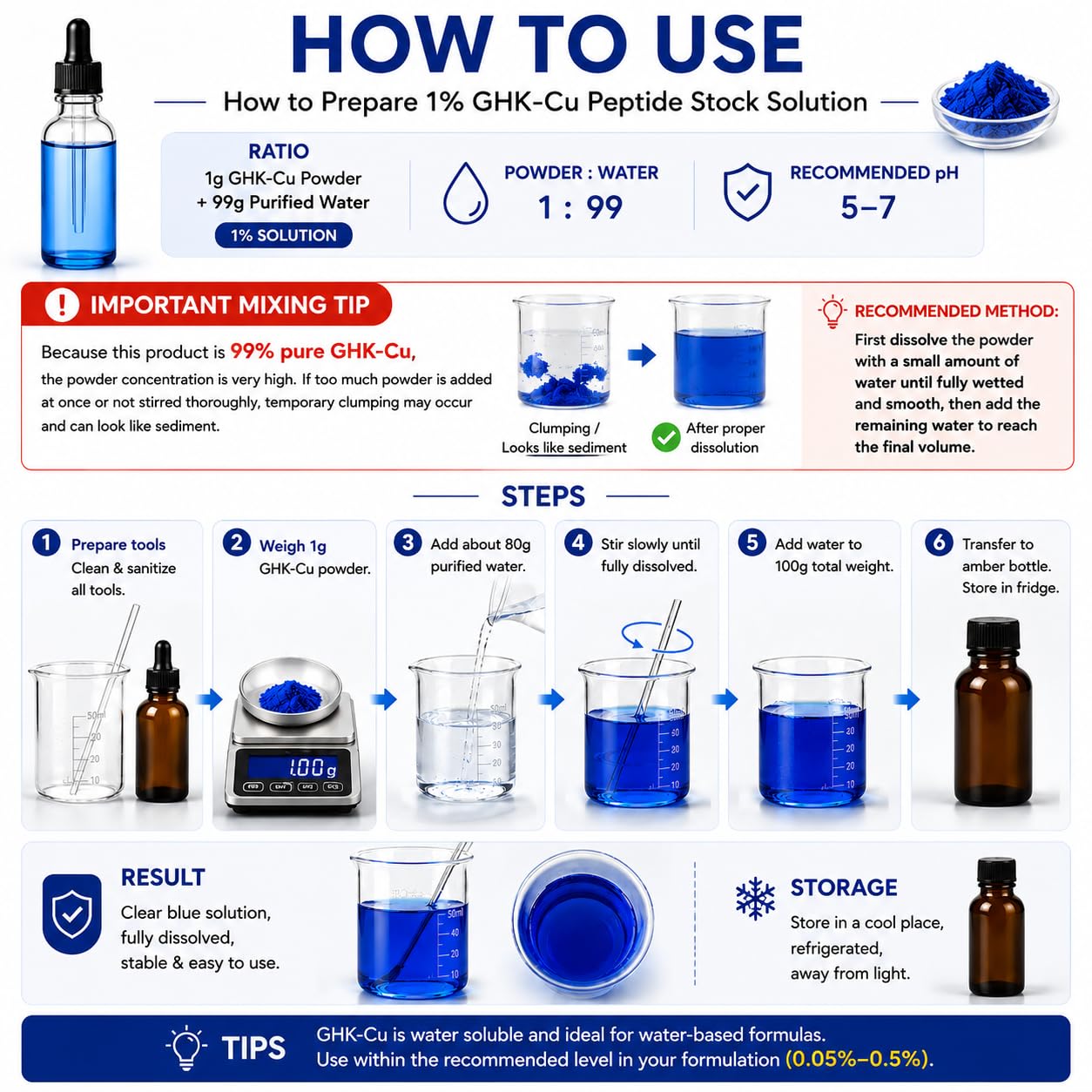 ghk cu peptide how to mix GHK-Cu Copper Powder 99% Pure Cosmetic Grade for DIY Skincare Serum, Cream & Scalp Use (7g) Beauty & Personal Care bpc 157 and adderall RETATRUTUDE Format:10ml