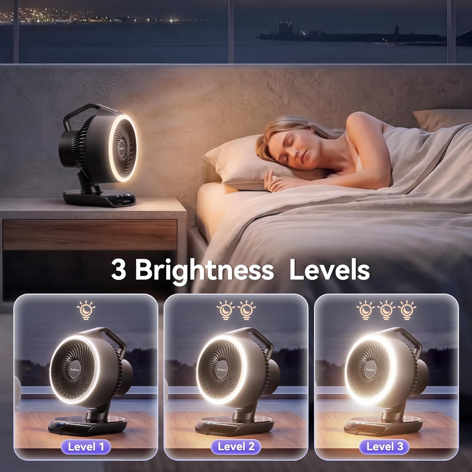 Doublepow Bedroom Fan, 9 Inch Desktop Air Circulation Fan with Remote Control, 120 ° Swing and 60 ° Vertical Fan, Night Light Mode, 5Speed and 10/20H Timer, 30dB Quiet, for Home Offices, Dormitories