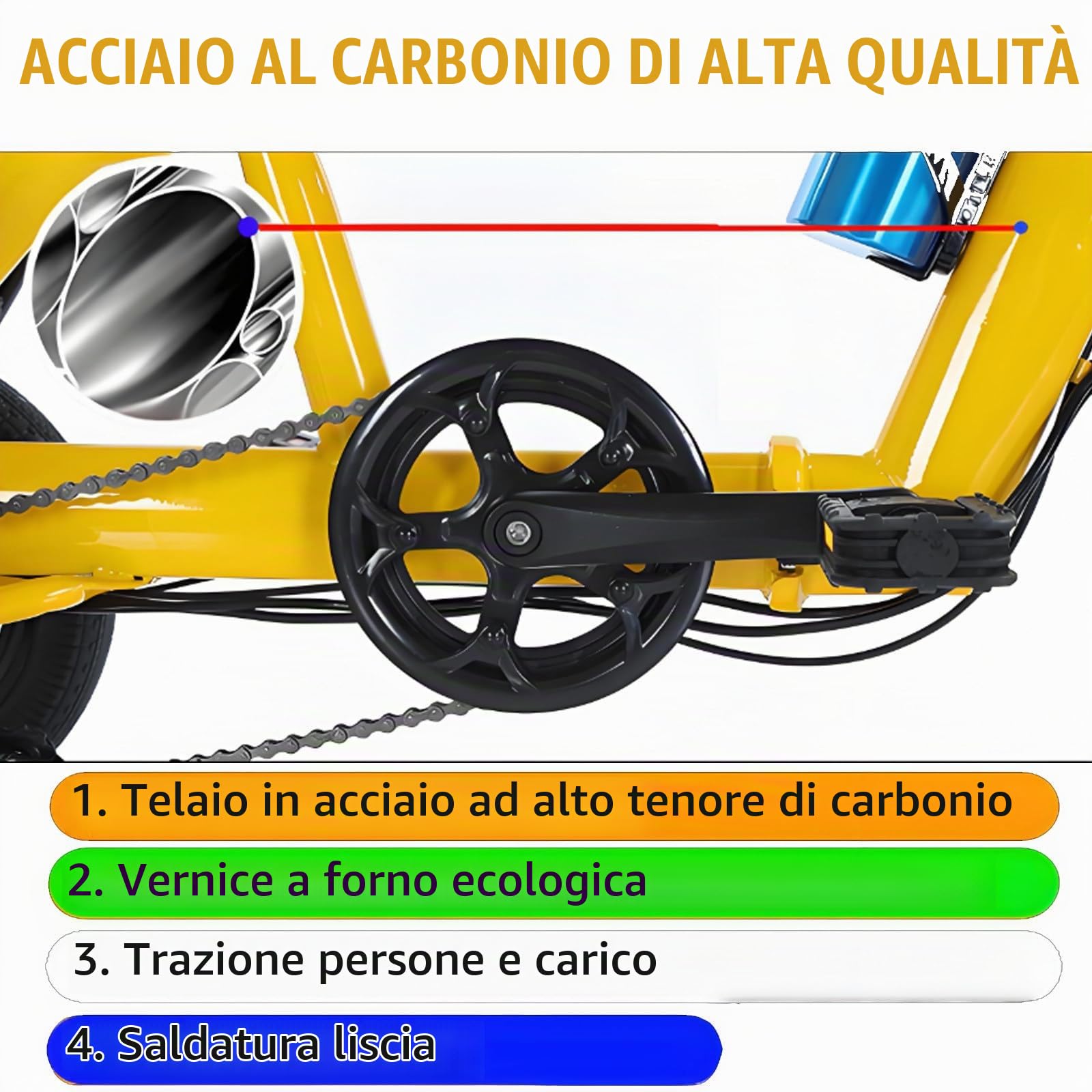 Nuovo Triciclo Elettrico A 3 Ruote per Adulti,Carico 180 kg E Design Pieghevole,Autonomia 45 Km,3 modalità,Display LCD,Clacson di Sicurezza,Faro A LED,Triciclo per Pendolari/Cargo Blue