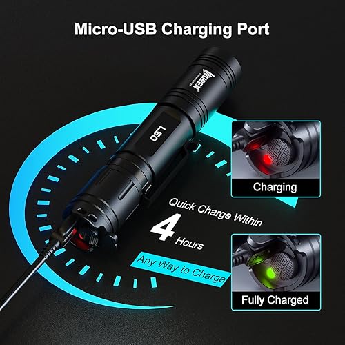 Miniatura 4 de Linternas recargables de 1200 lúmenes, linternas tácticas recargables USB IP68 impermeables, luces de flash EDC, 5 modos para emergencia, rescate,