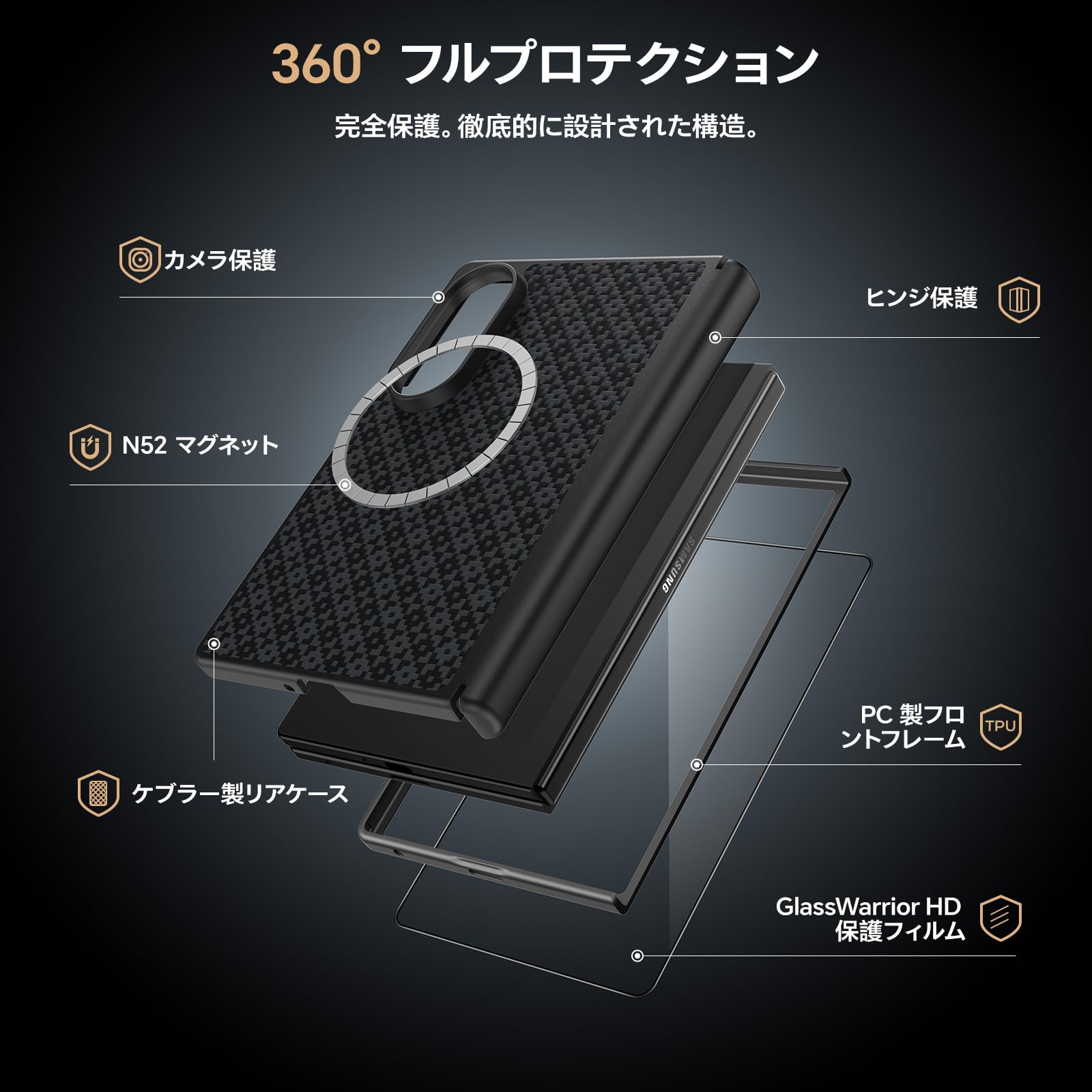 Amazon.co.jp: BENKS Galaxy Z Fold 8用ヒンジ保護ケース ガラス