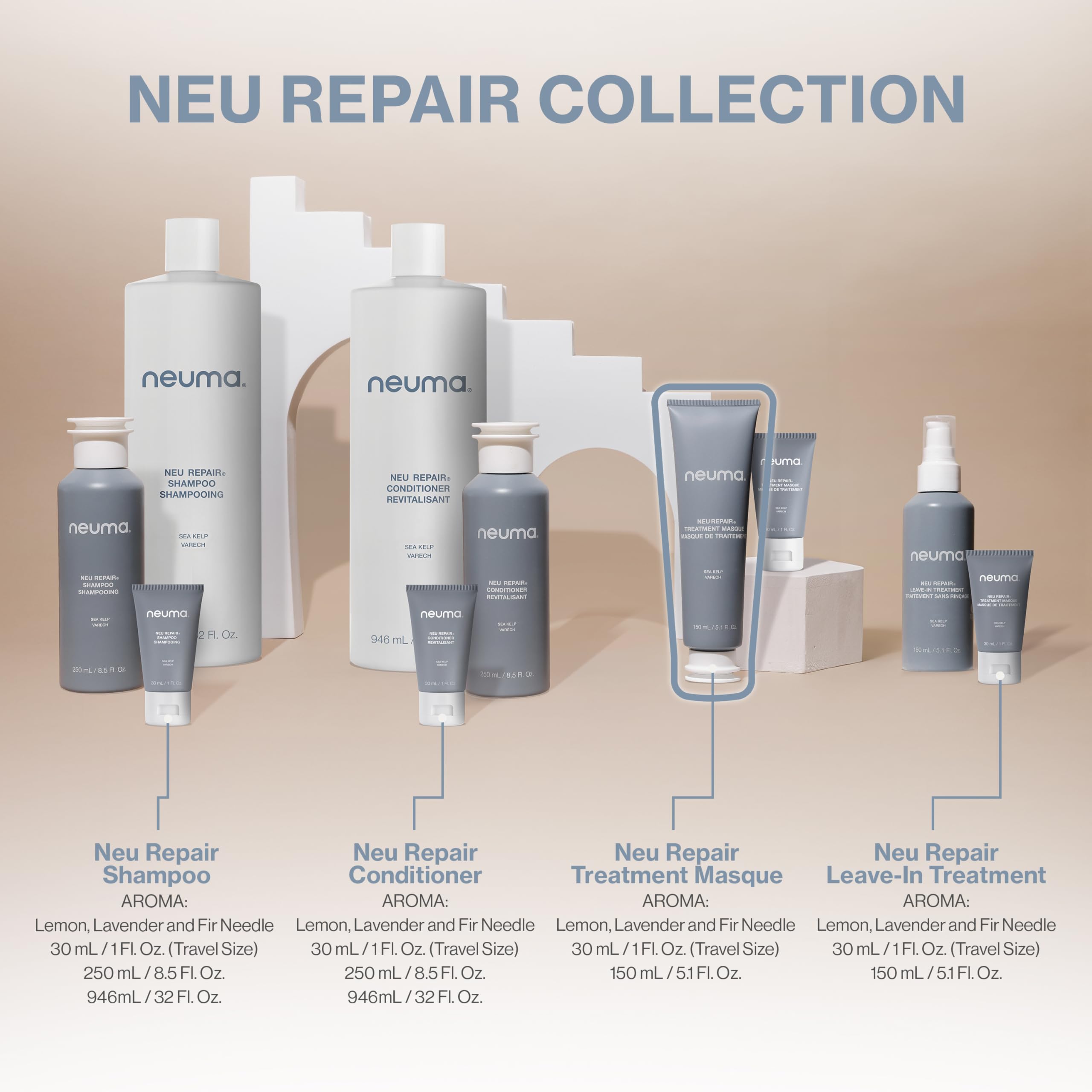 Neuma Neu Repair Treatment Masque, Hair Mask for Damaged Hair– Restores, Strengthens, Softens, Smooths, Nourishes, Revives, Protects, Lemon, Lavender & Fir Needle Scent