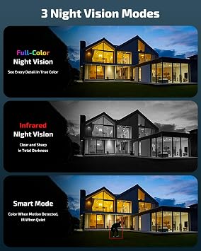 4K Ultra HD & 130 Wide Angle Security Cameras Wireless Outdoor, Home WiFi Video Security System, Wireless IP Camera Surveillance DVR Kits