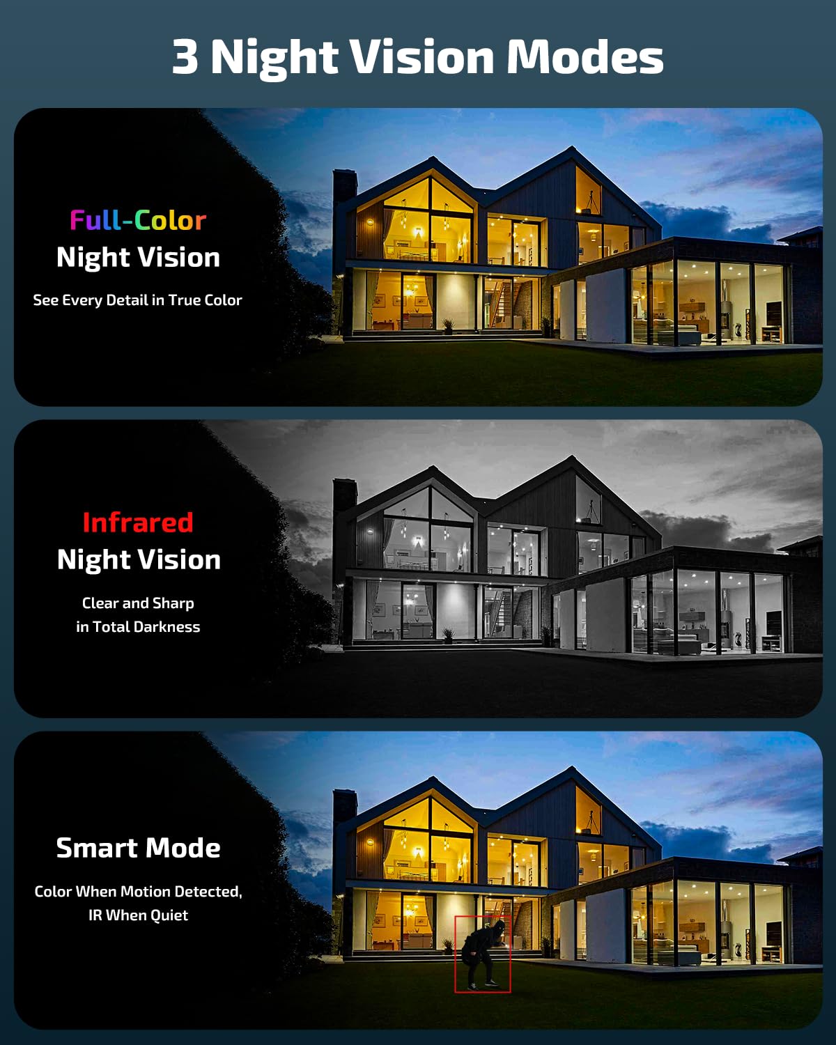 OHWOAI 4K Ultra HD & 130 ° Weitwinkel》Outdoor Wireless Erweiterungskamera für Sicherheitssysteme, Home WiFi Video IP Überwachungskameras