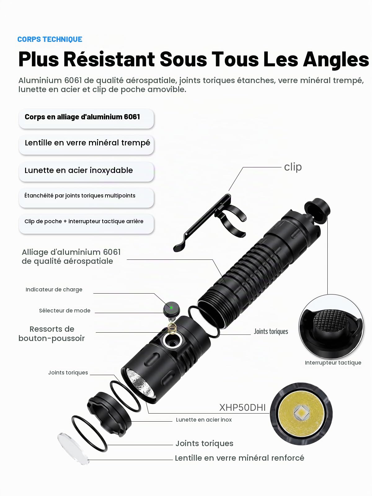 Wurkkos TD04 Tactique Led lampe de poche Rechargeable 5000mAh power, lampe tactique,lampe torche,3000 lumens,Led lampe de poche avec interrupteur tactique noir, IPX8,lampe torche puissante