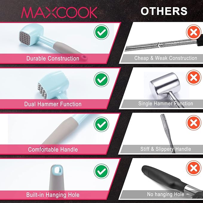 Martillo ablandador de carne MAXCOOK con mango antideslizante miniatura 5