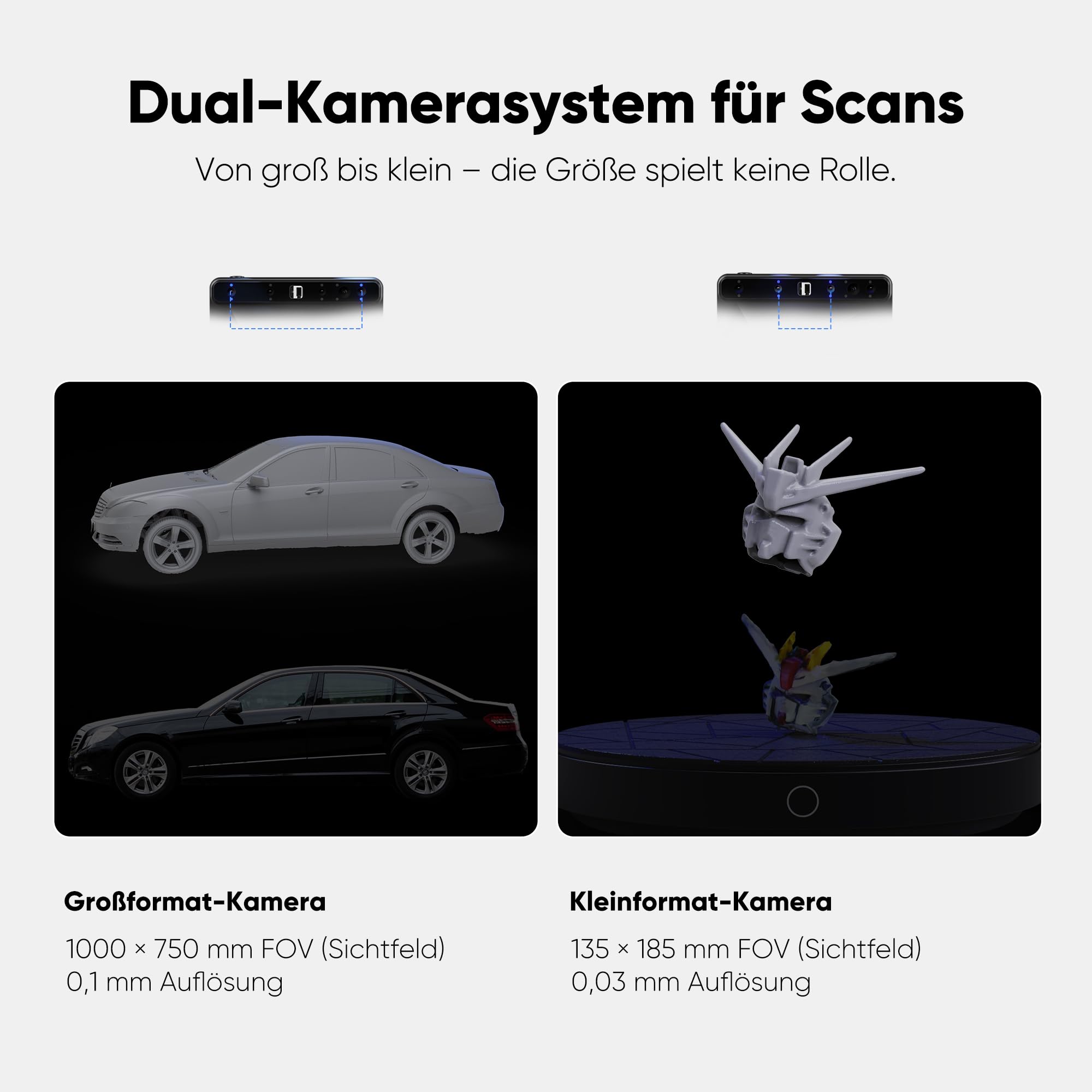 3DMakerpro Toucan 3D-Scanner für 3D-Drucker, All-in-One Handheld-System