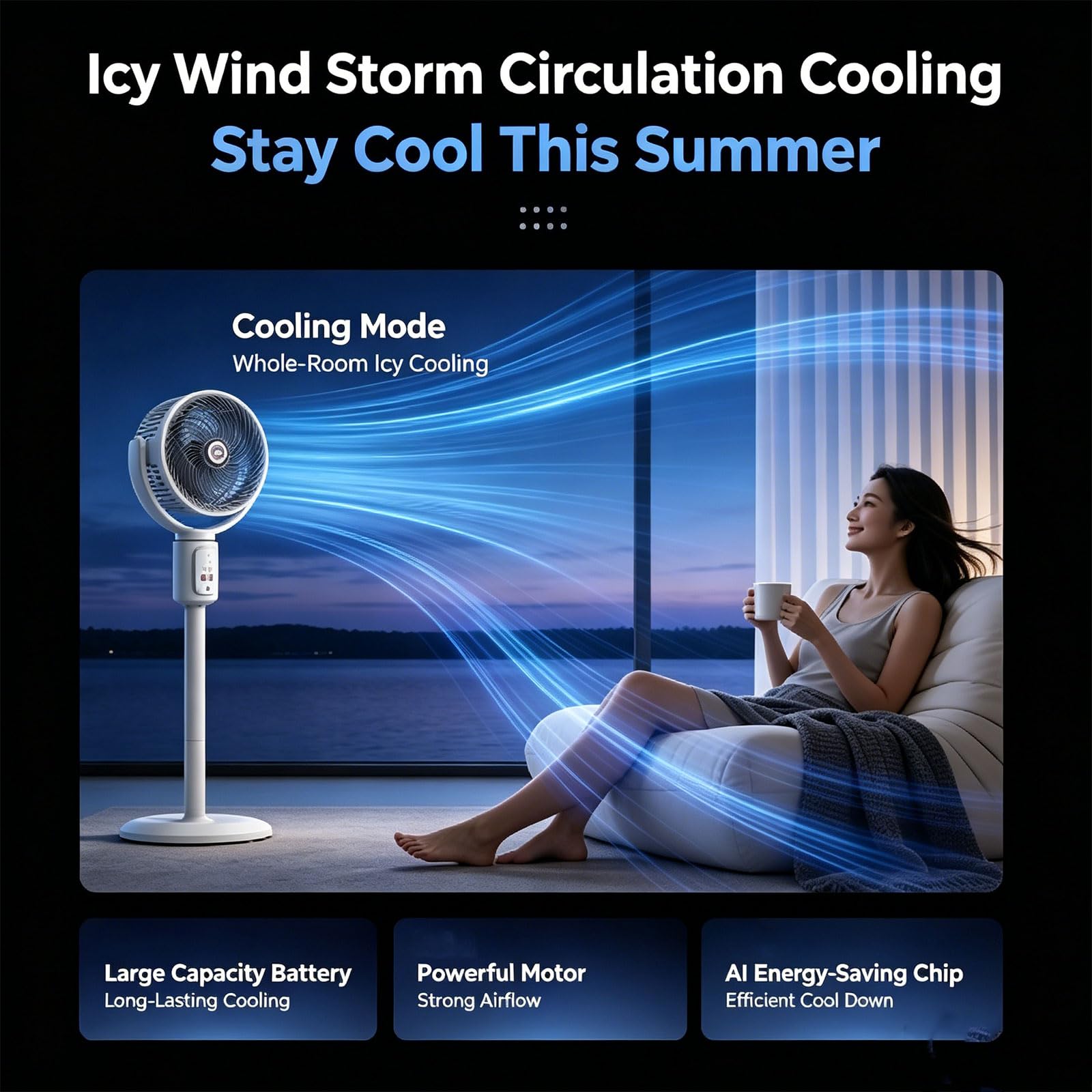 Ventilador de Pie Silencioso, Circulador Aire USB, 5 Velocidades，blanco