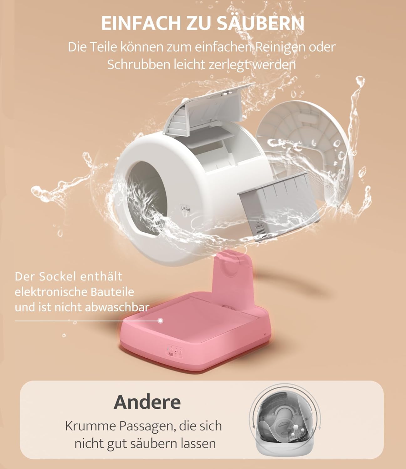Exploded view of UBPET C10PRO showing washable components and non-washable base