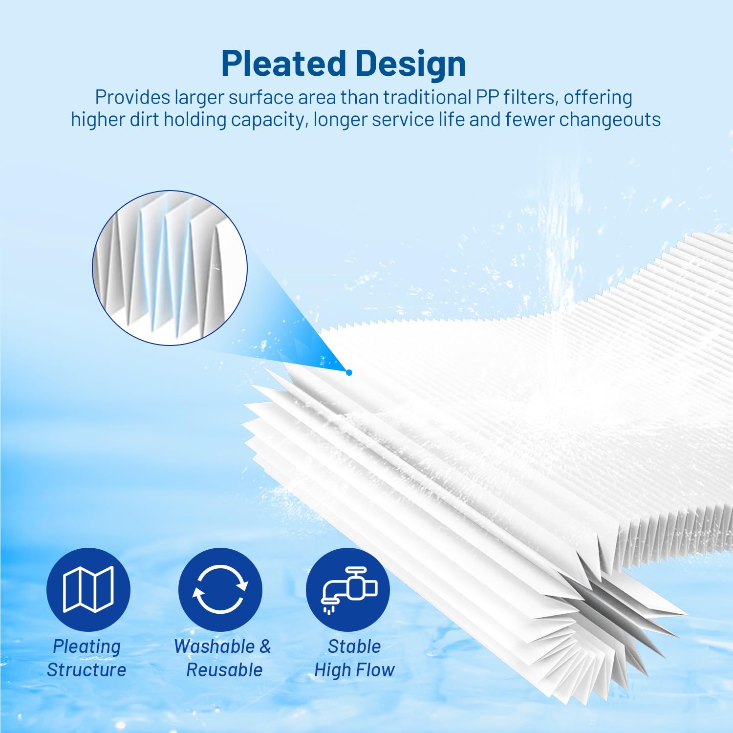 FXHSC - Cartucho de filtro de agua de repuesto para agua de pozo, filtro de agua de 20 micras de 10 x 4.5 pulgadas, filtro de sedimentos de poliéster plisado compatible con FXHSC, R50-BBSA, WFHDC3001,